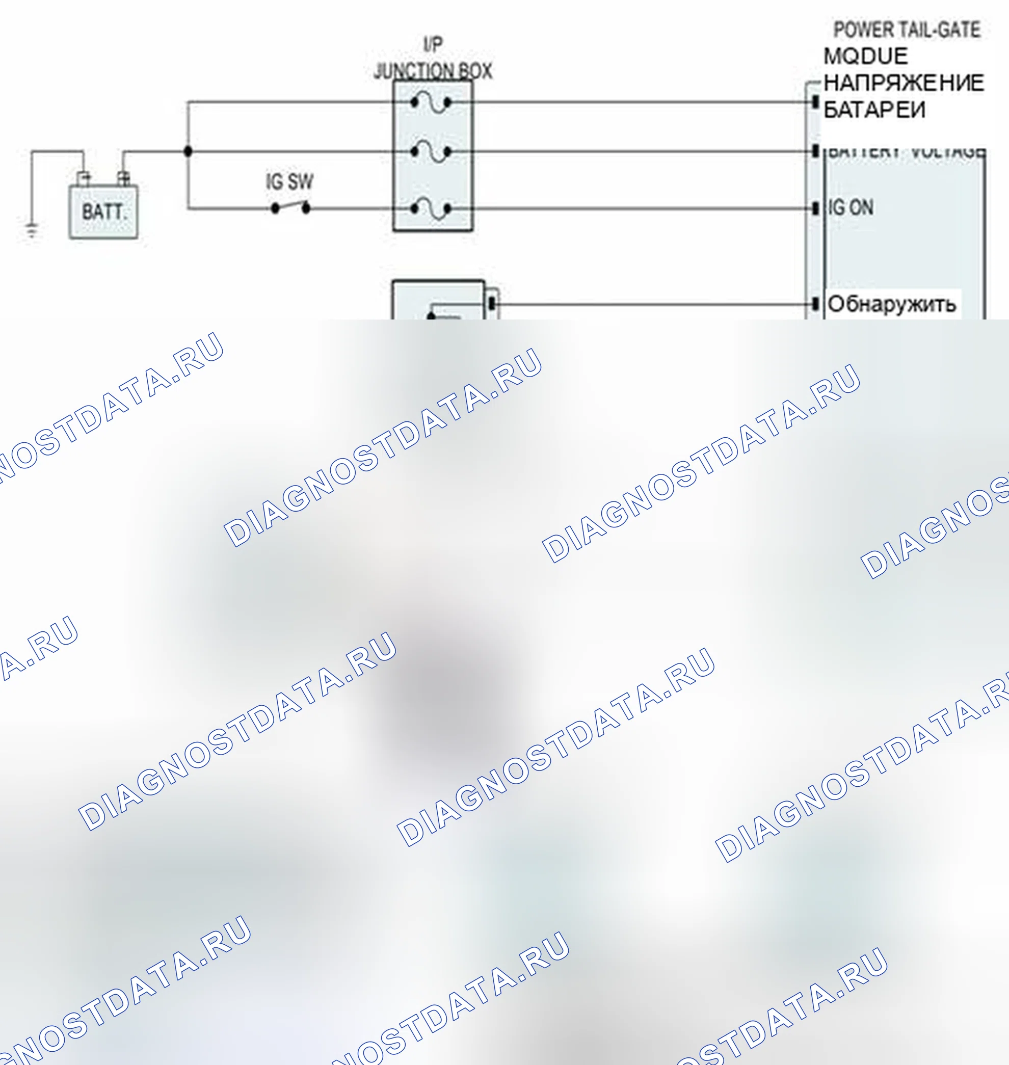Рис. 164: 2 Проверка модуля PTG. Hyundai Veracruz I