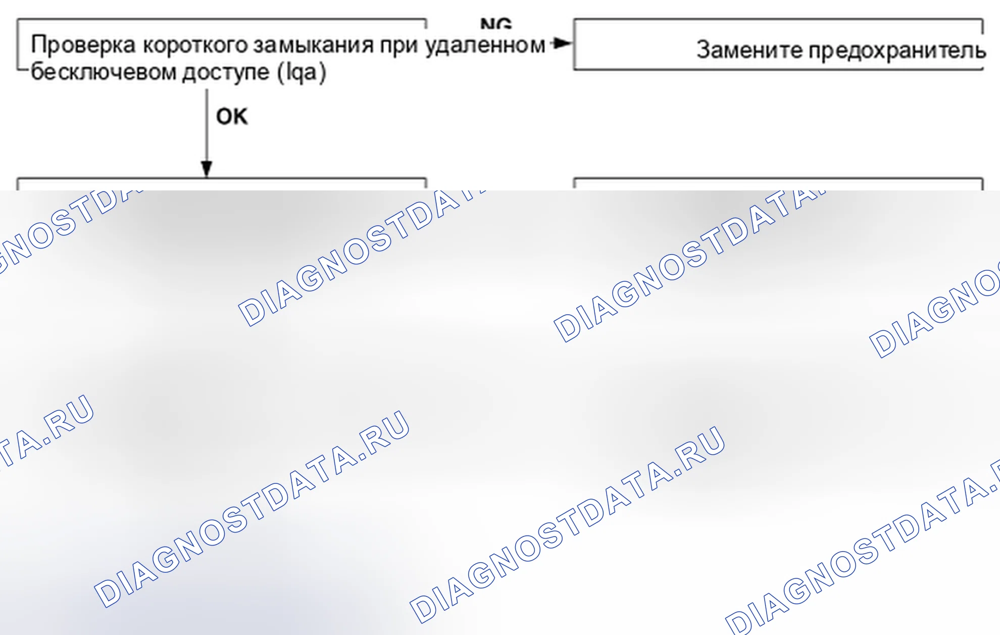 Рис. 39: БЕСКЛЮЧЕВАЯ СИСТЕМА ОХРАННОЙ СИГНАЛИЗАЦИИ. Kia Spectra I рестайлинг 2