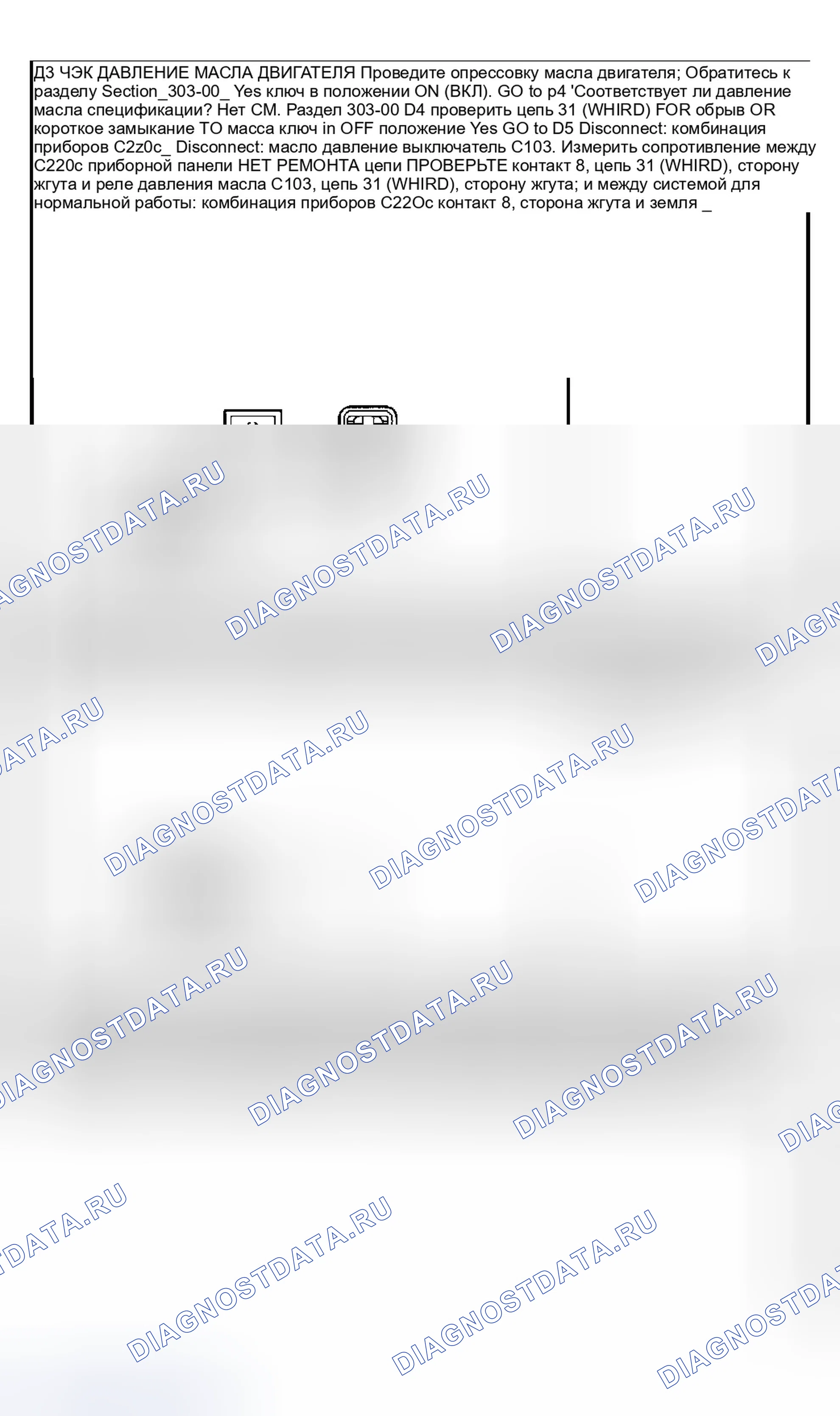 Рис. 223. Ford Pickup F150 