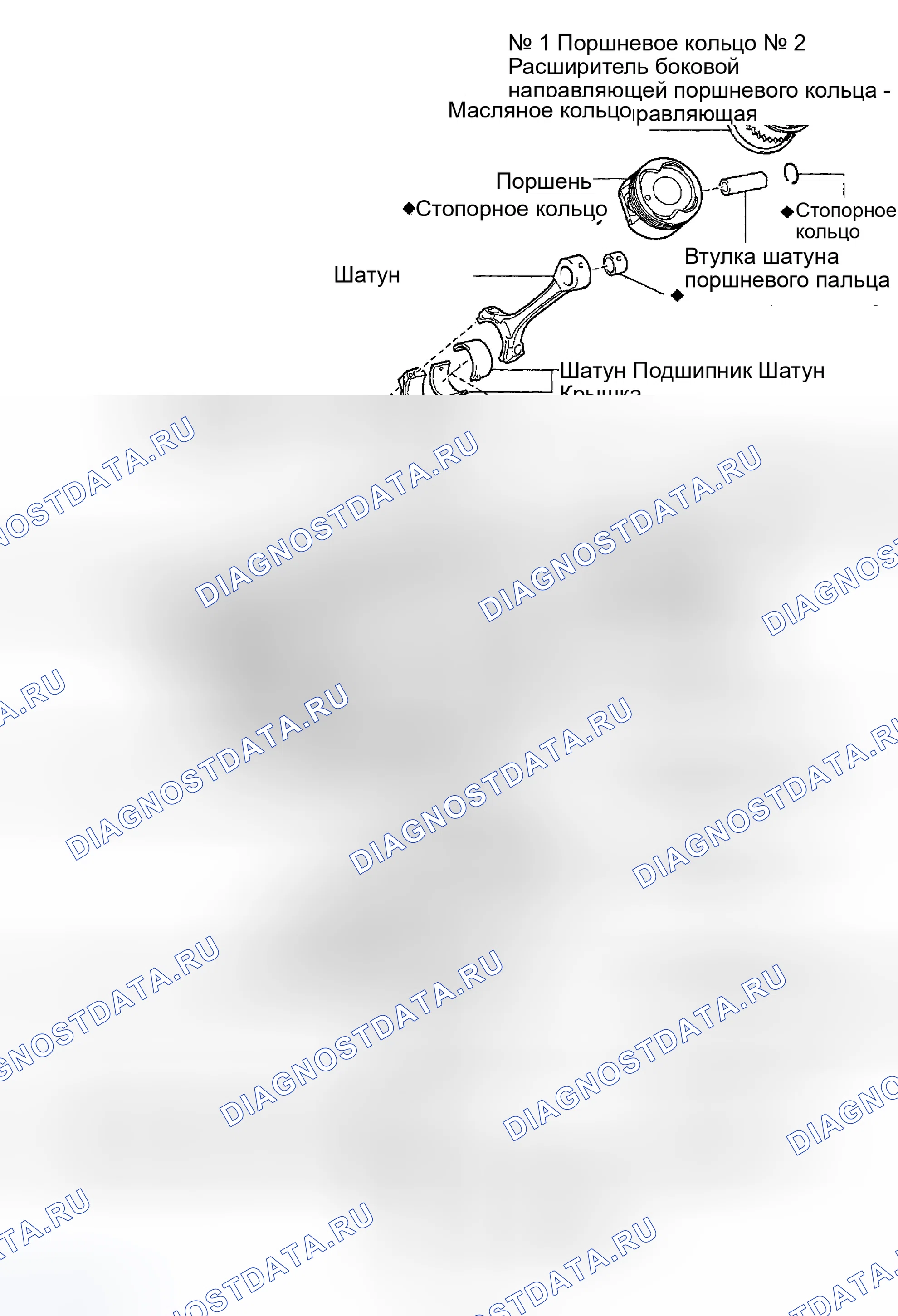 Рис. 228. Toyota Sequoia I
