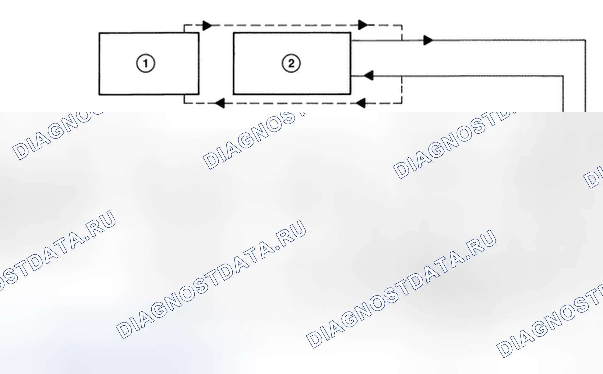 Рис. 48: ЭКСПЛУАТАЦИЯ. Chrysler Town & Country V