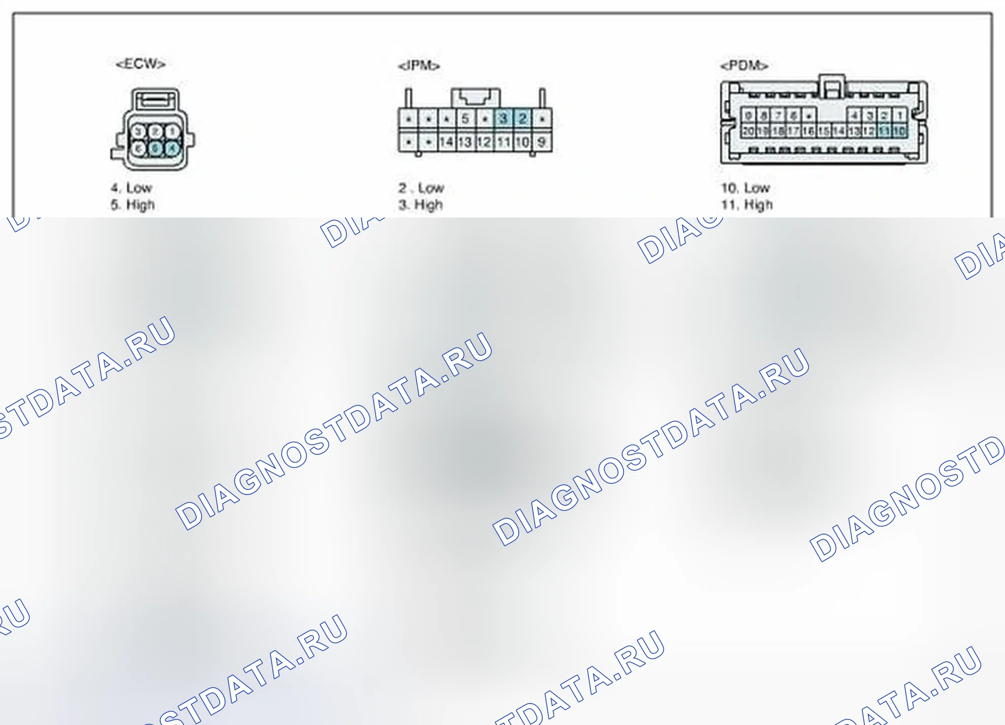 Рис. 99: Схема диагностической цепи. Hyundai Genesis I рестайлинг