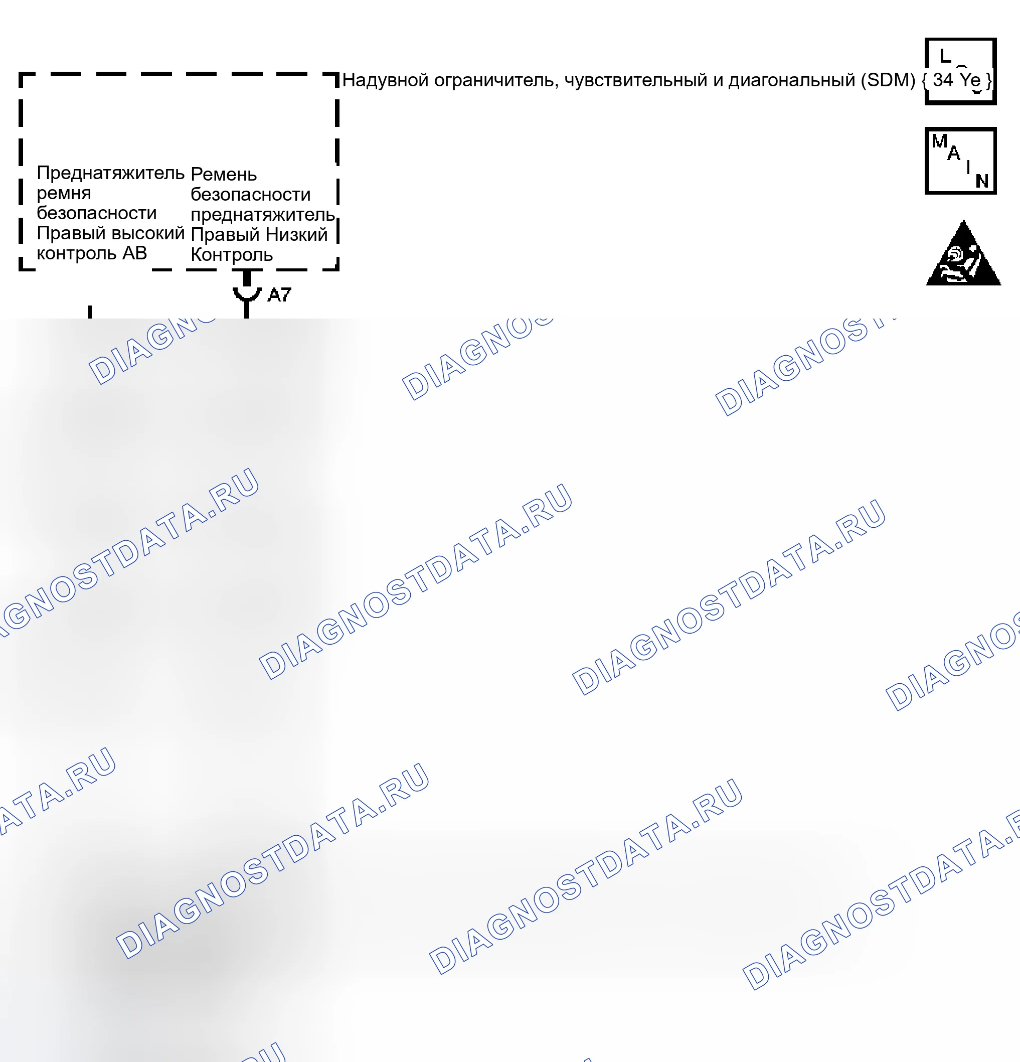 Рис. 12: расшифровка кода ошибки B0057, хтагх1 Или хтегх2 B0058 B0059. Kia Sorento IV рестайлинг