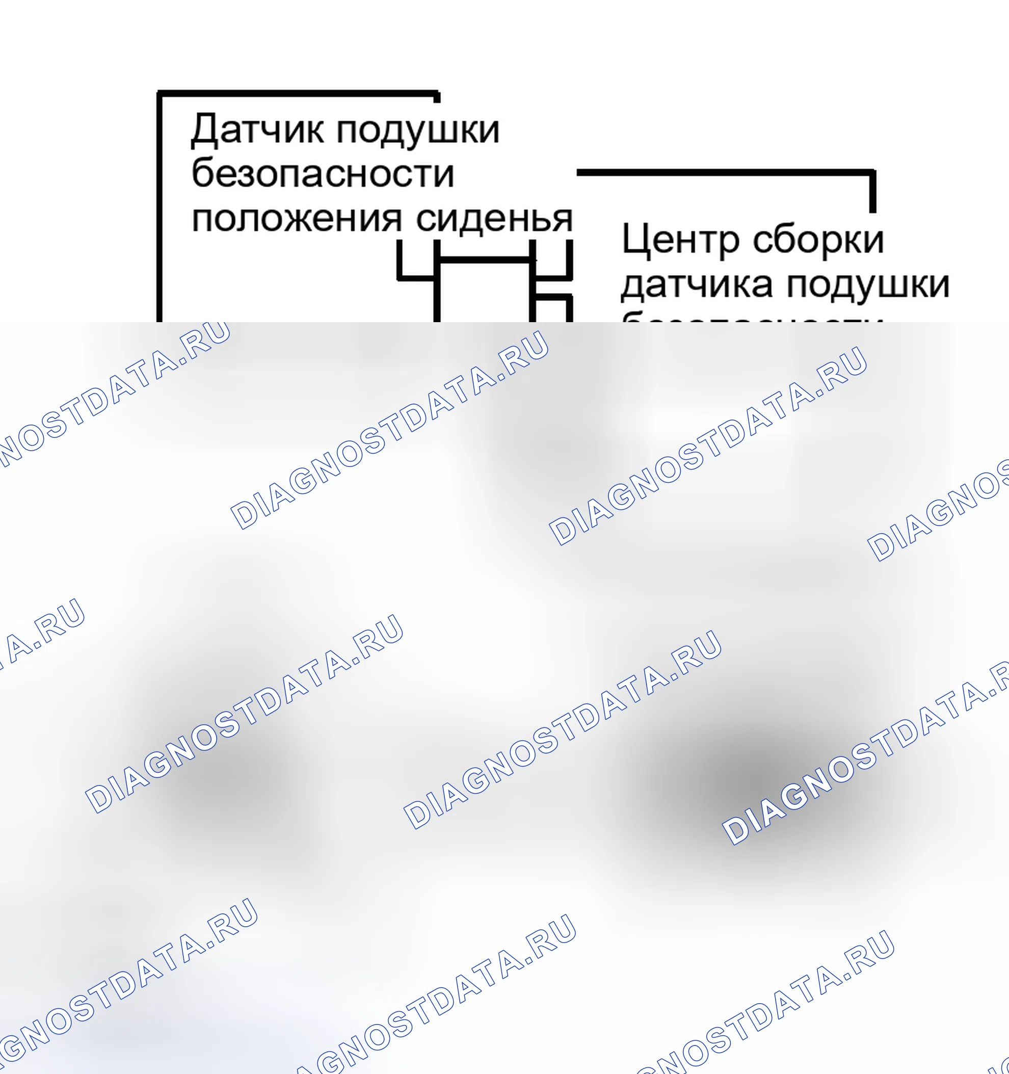 Рис. 92. Kia Sorento I