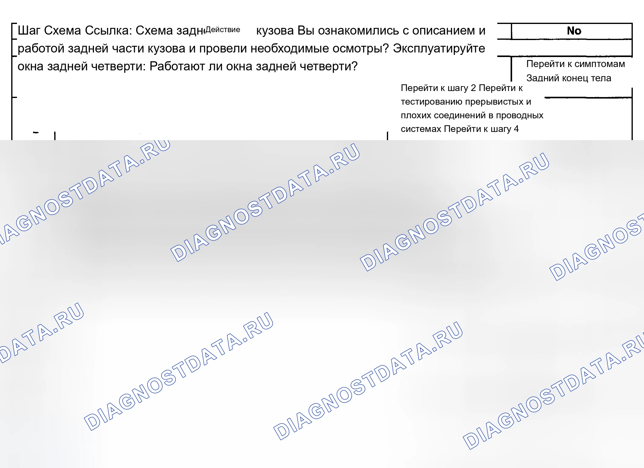 Рис. 96: Окно (окна) задней четверти в нерабочем состоянии. Chevrolet TrailBlazer I