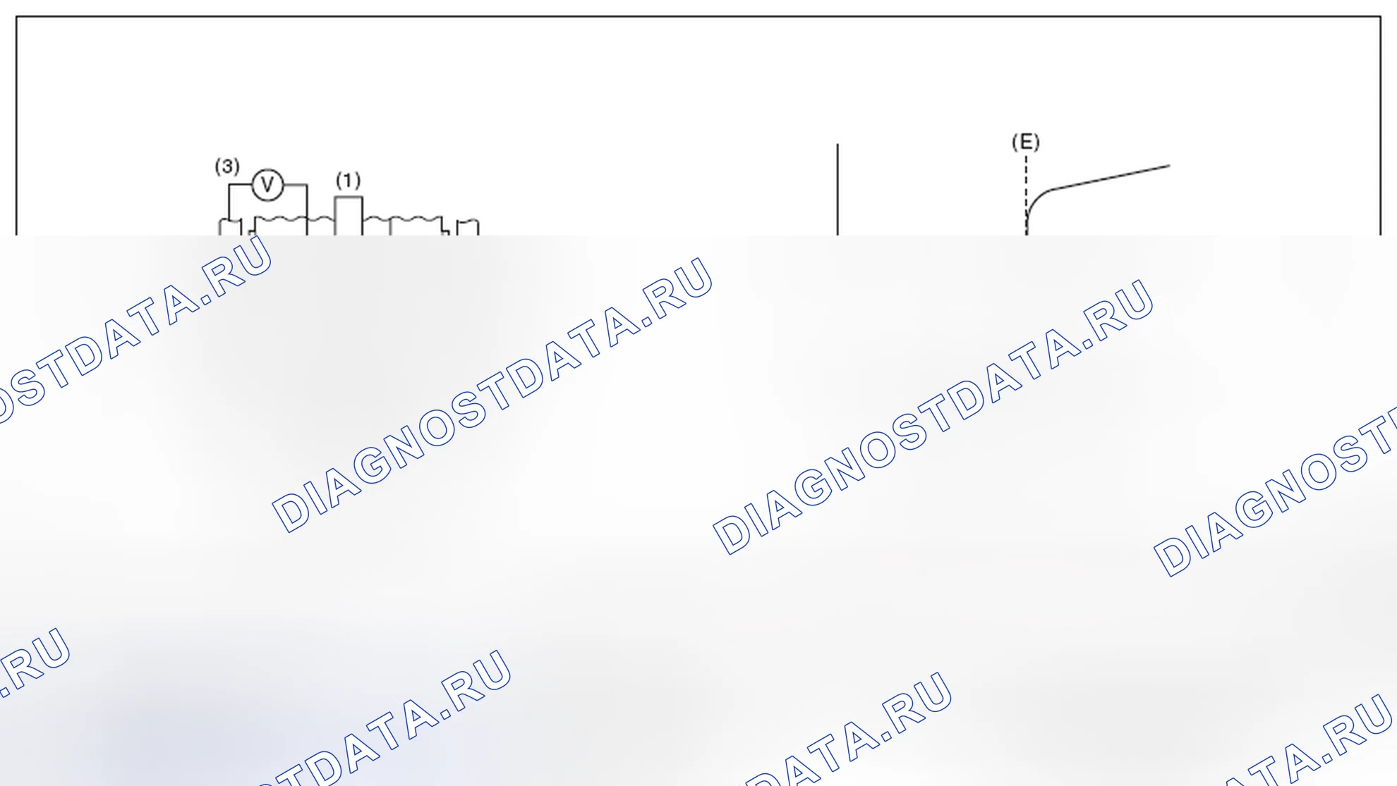 Рис. 150: ОПИСАНИЕ КОМПОНЕНТОВ. Subaru Legacy BM/BR рестайлинг