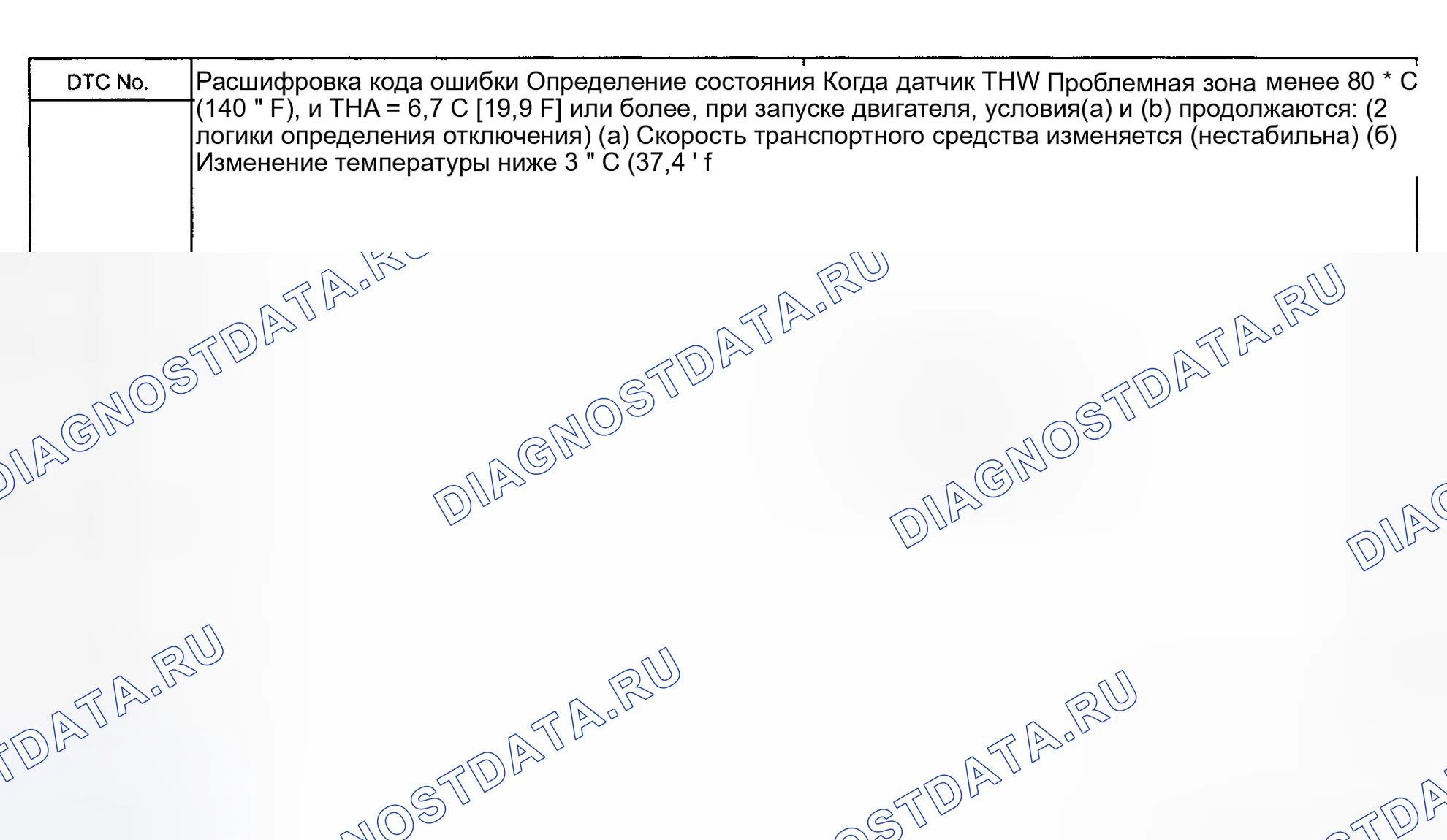 Рис. 90: Описание цепи. Toyota Avalon XX20 рестайлинг