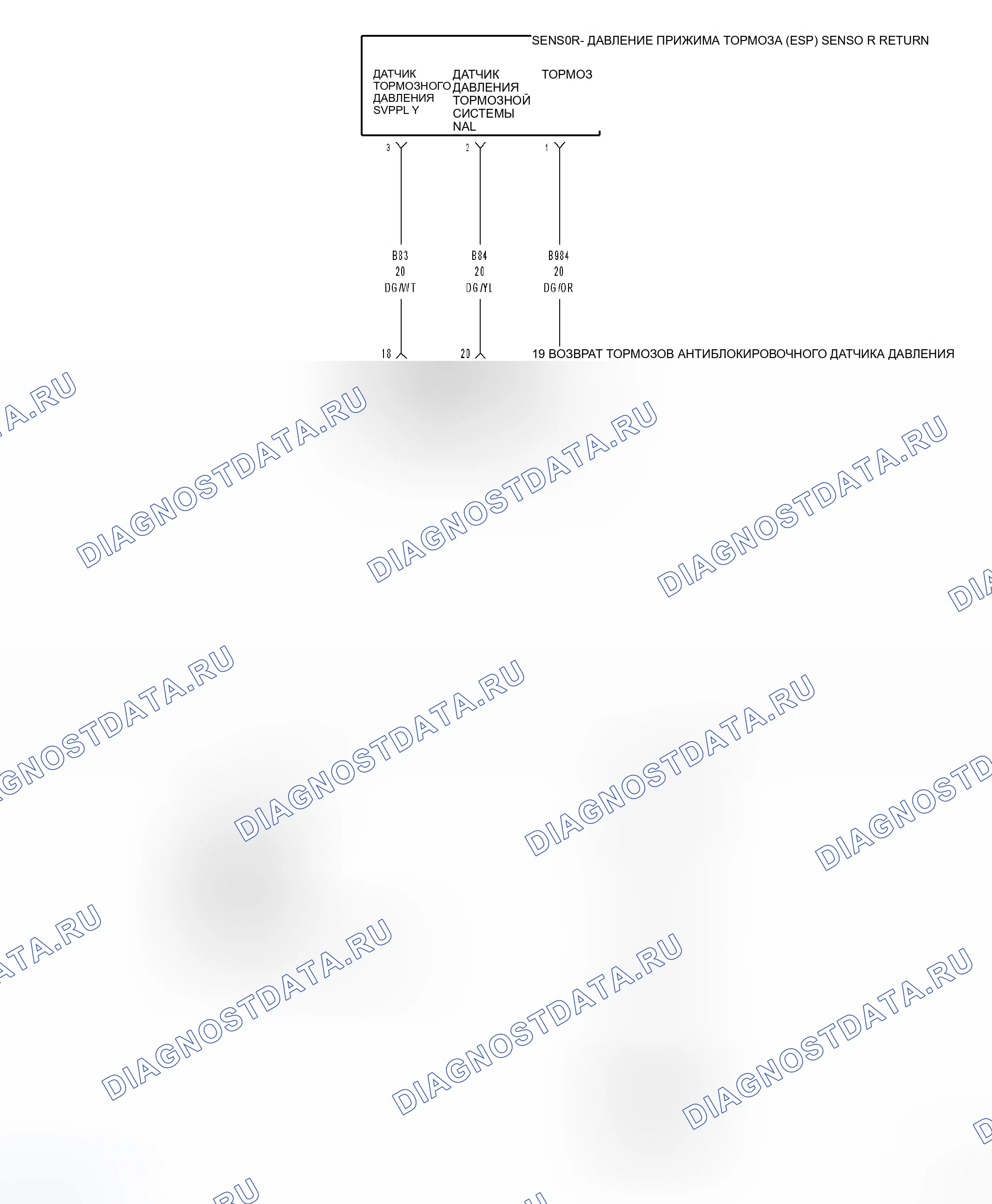 Рис. 77: Принципиальная схема. Dodge Magnum I