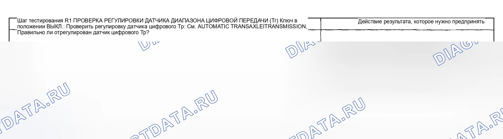 Рис. 48: Точечное испытание R: реверсивные лампы не работают. Mercury Grand Marquis IV