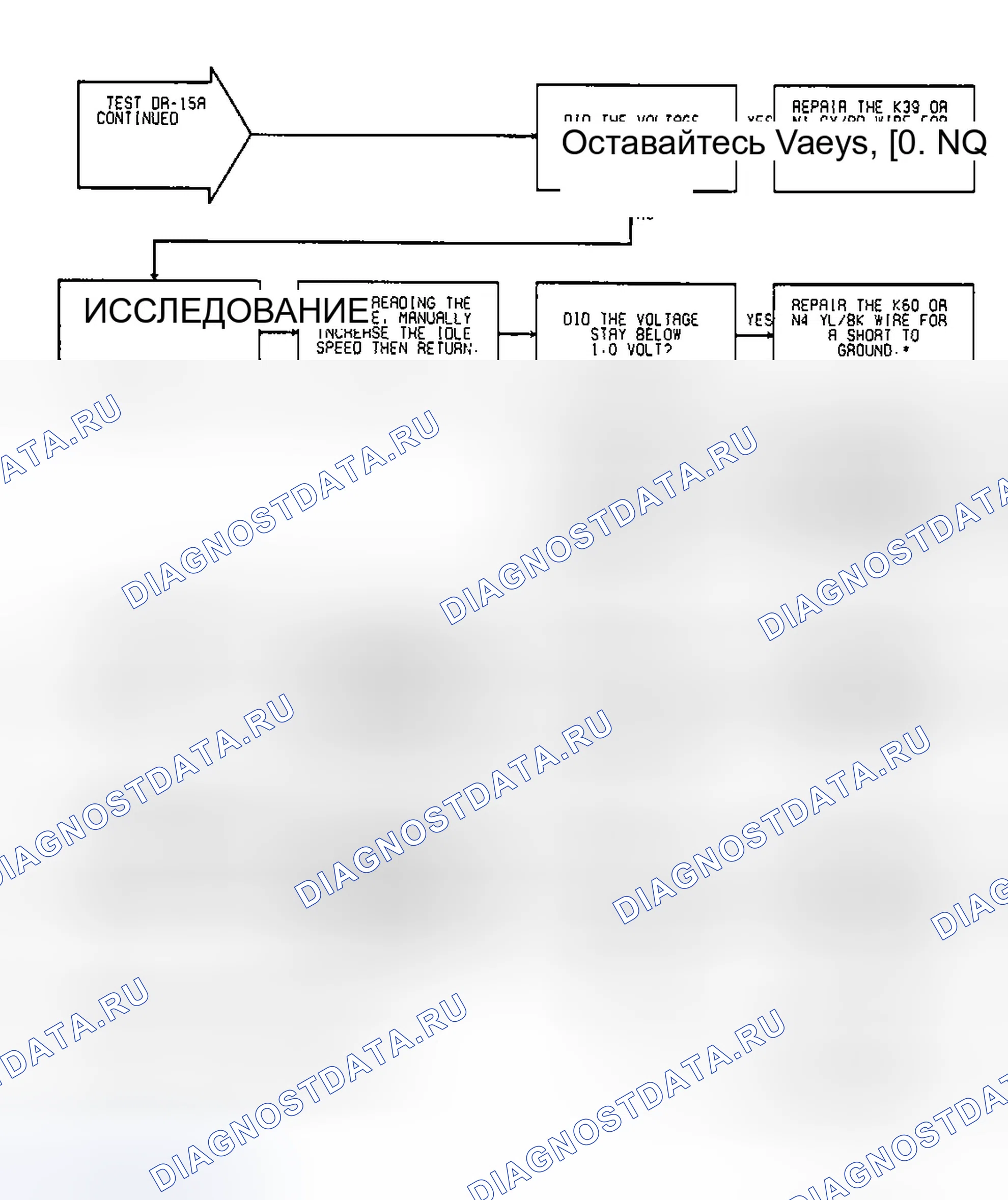 Рис. 99: Тест DR-15A, код 25: (2 из 4) Цепи двигателей AIS. Dodge Spirit I