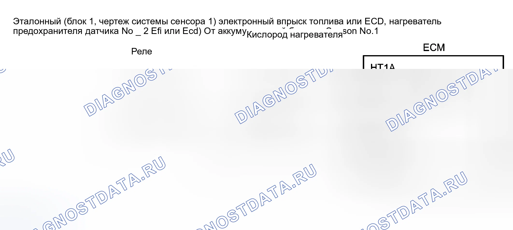 Рис. 137. Haval Xiaolong Max I