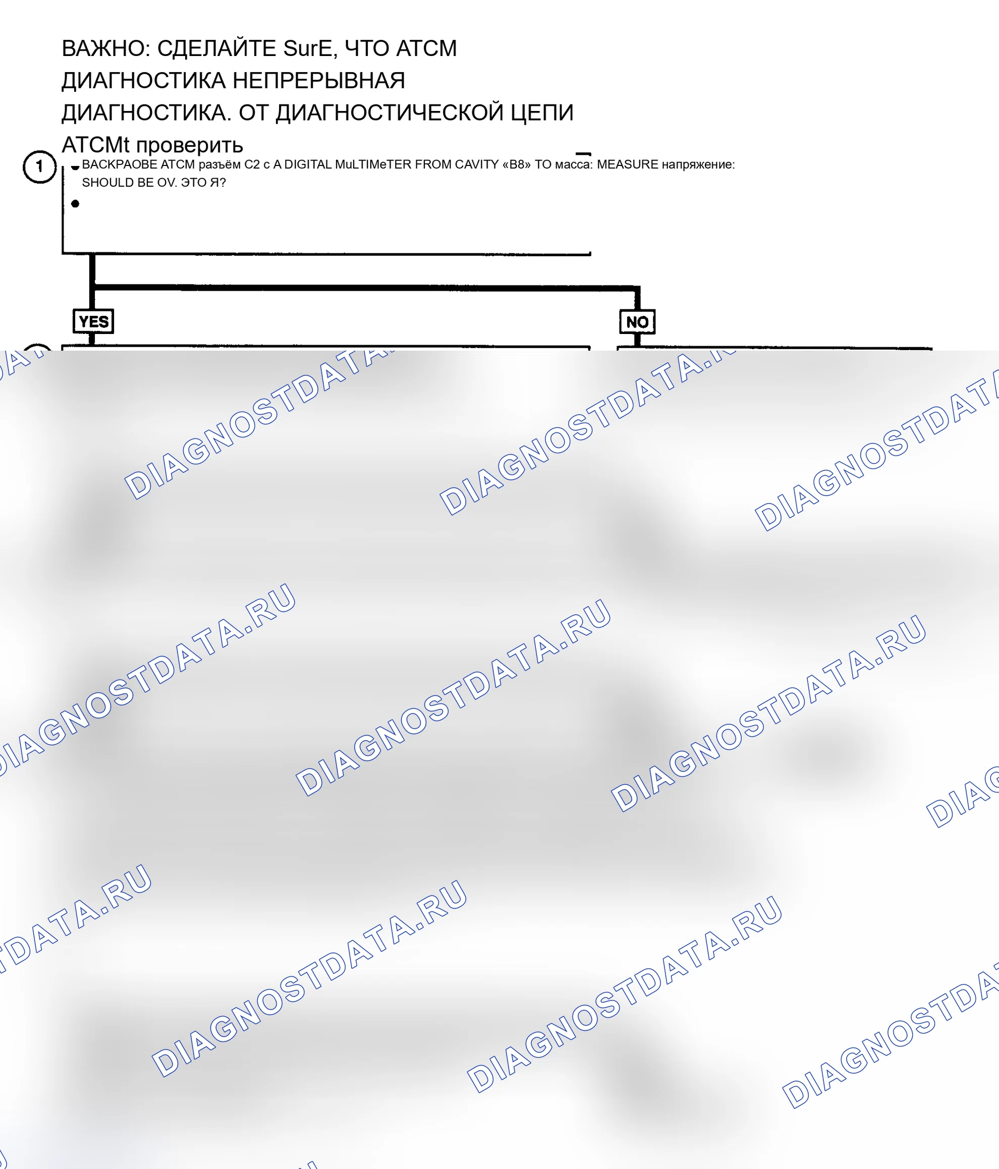 Рис. 109. Geo Storm I