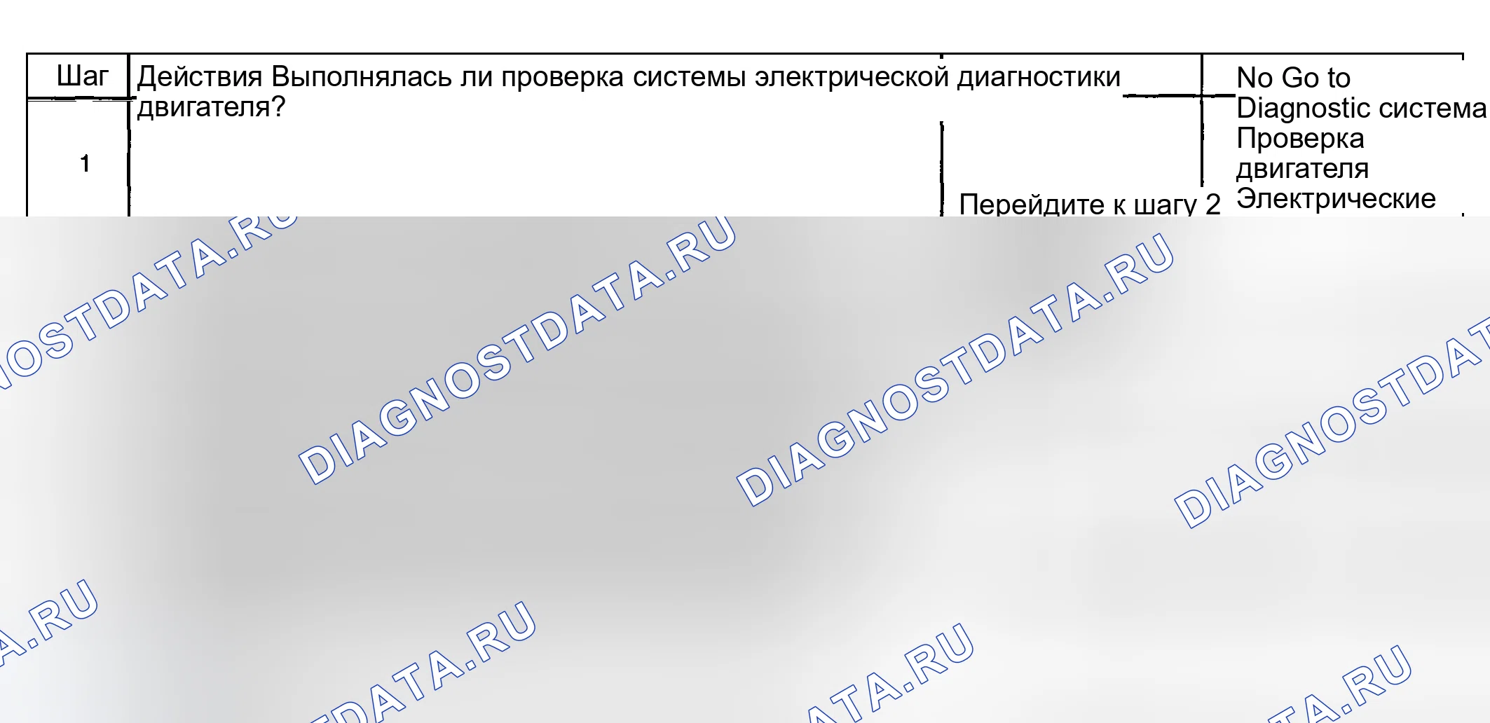 Рис. 22. Hyundai Venue I