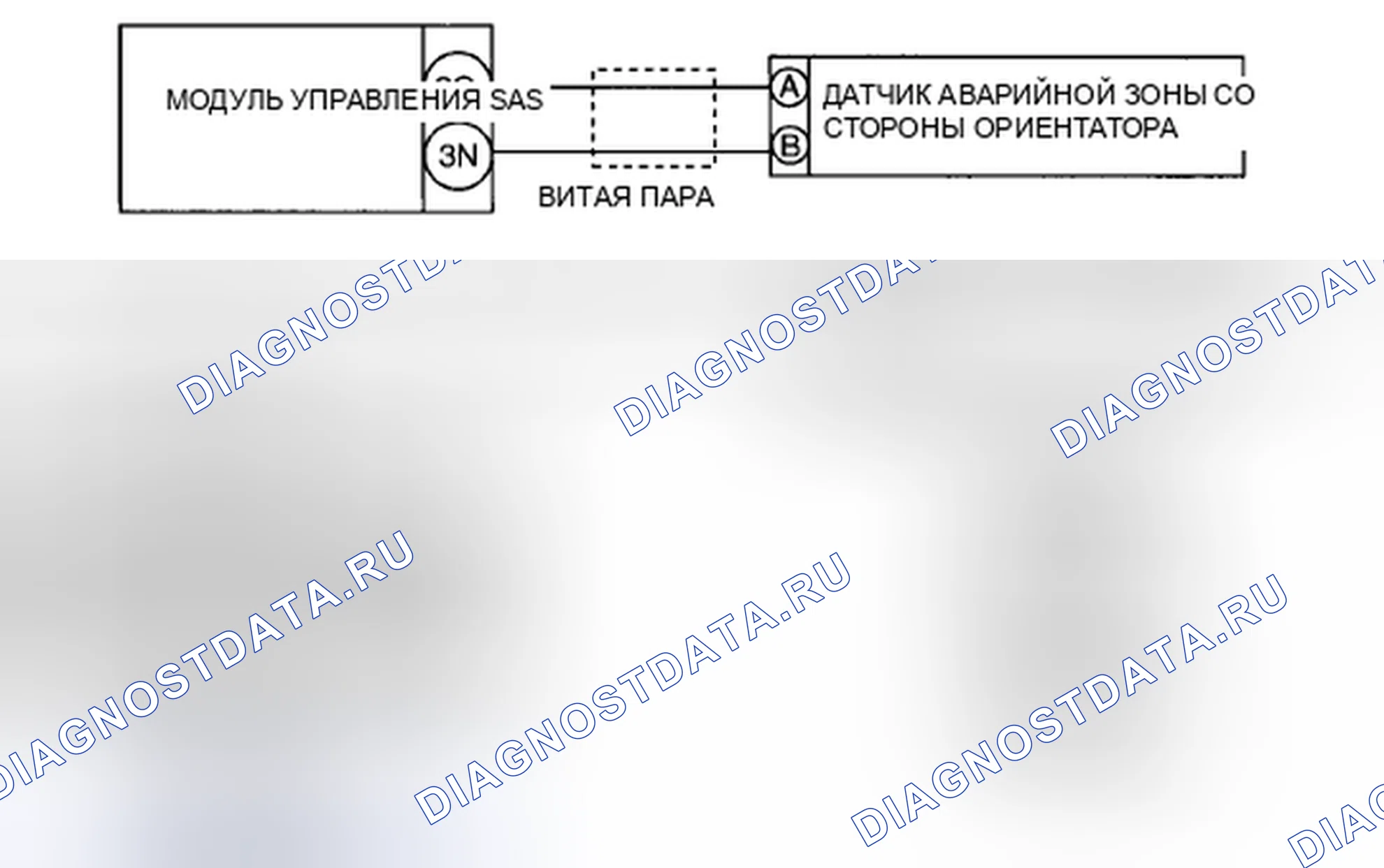 Рис. 47: расшифровка кода ошибки B0094-11 / xtагx1-13 / B0094-87 / xthagx3-96: ДАТЧИК АВАРИЙНОЙ ЗОНЫ СО СТОРОНЫ ВОДИТЕЛЯ B0094 B0094. Mazda CX-5 I