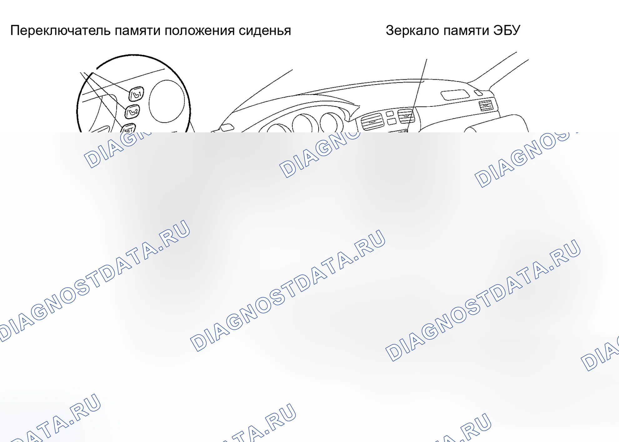 Рис. 40: СИСТЕМА ПАМЯТИ. Haval H6 III