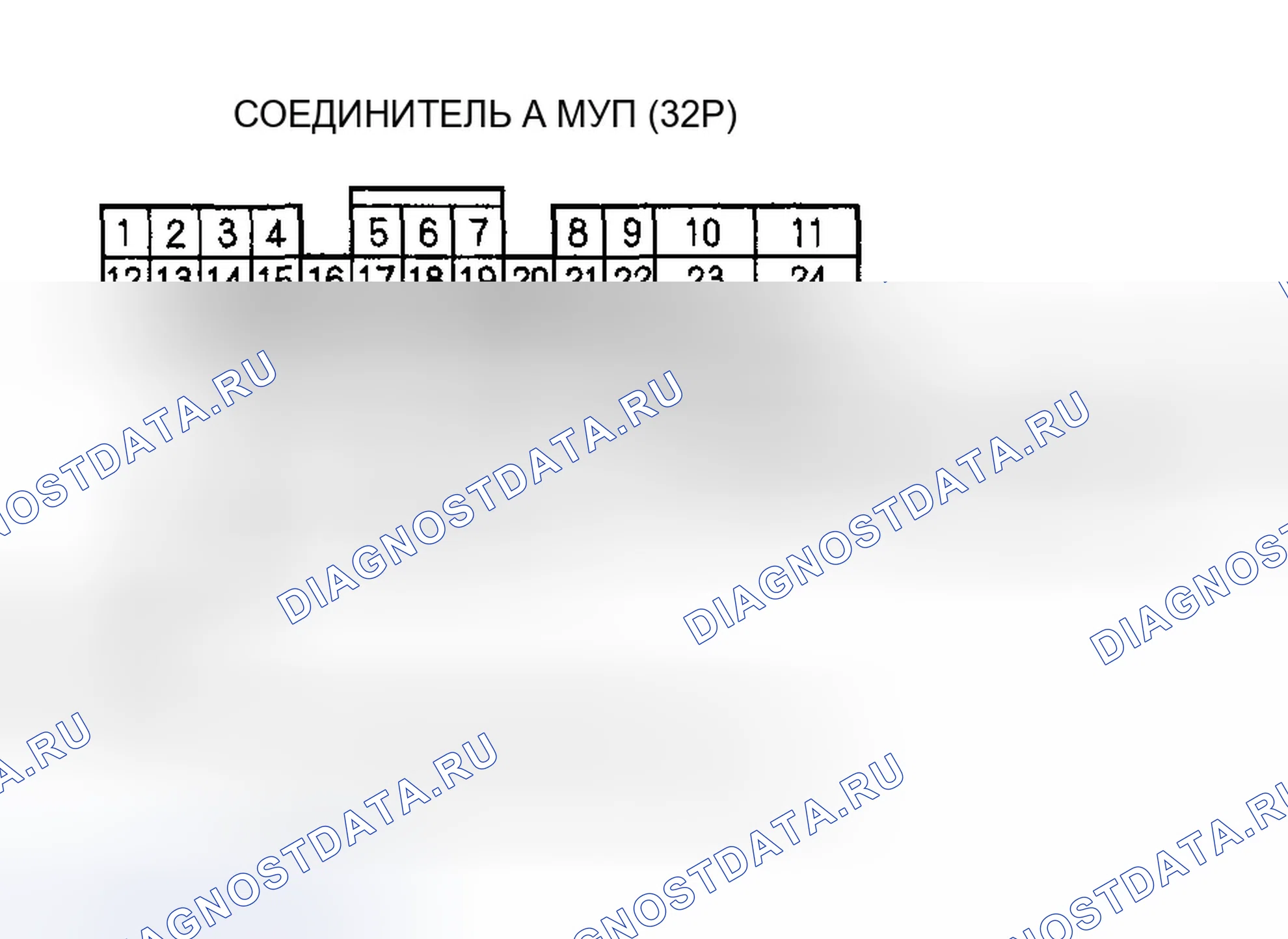 Рис. 290. Honda Accord VI