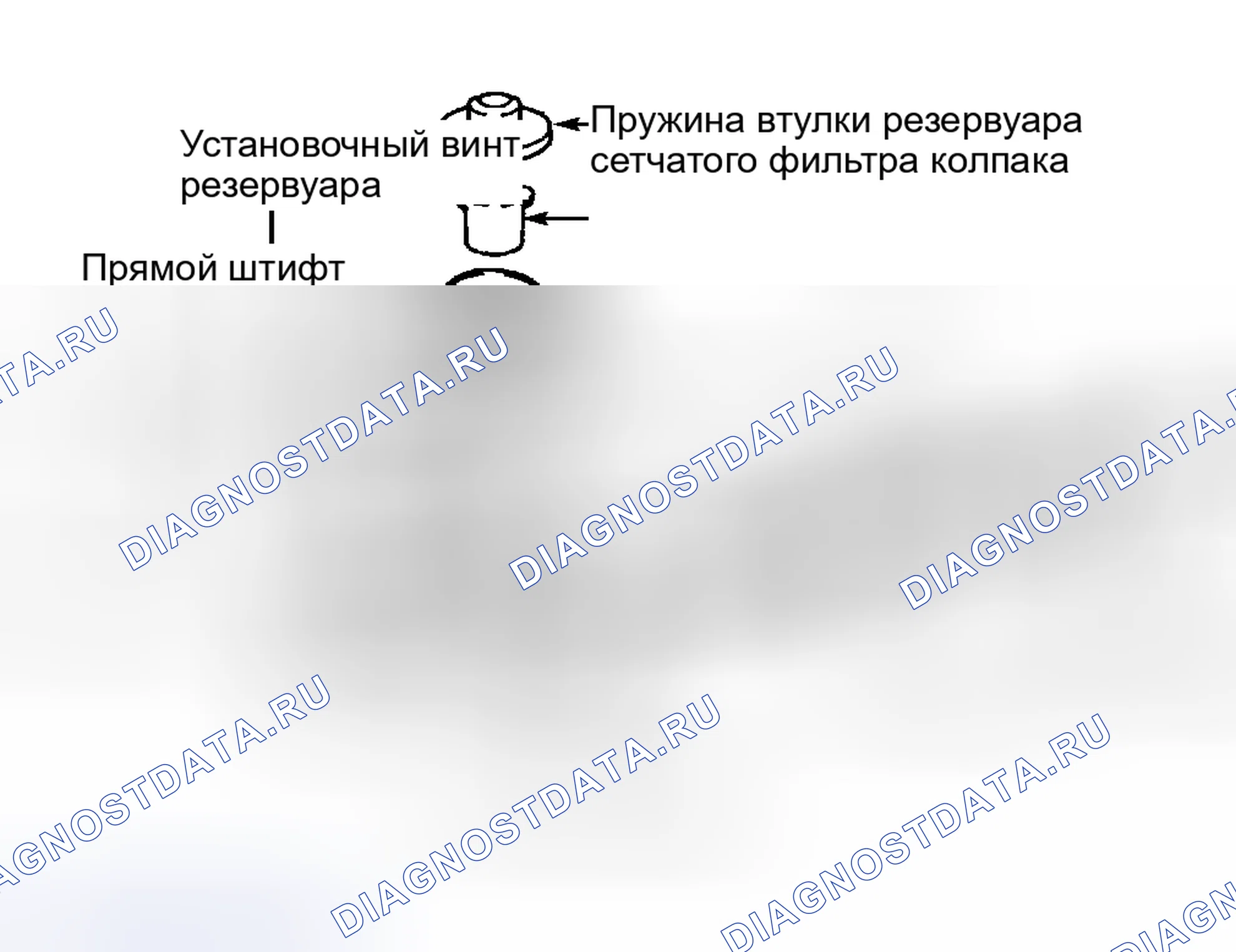 Рис. 11. Honda Accord I