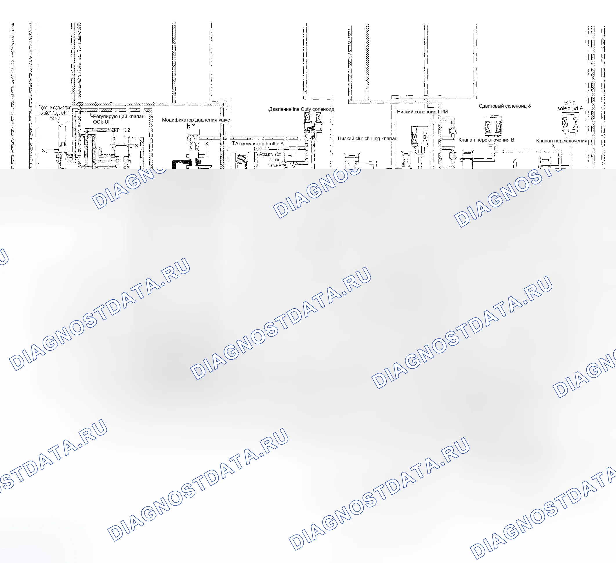 Рис. 757. Subaru Impreza GD/GC/GG рестайлинг