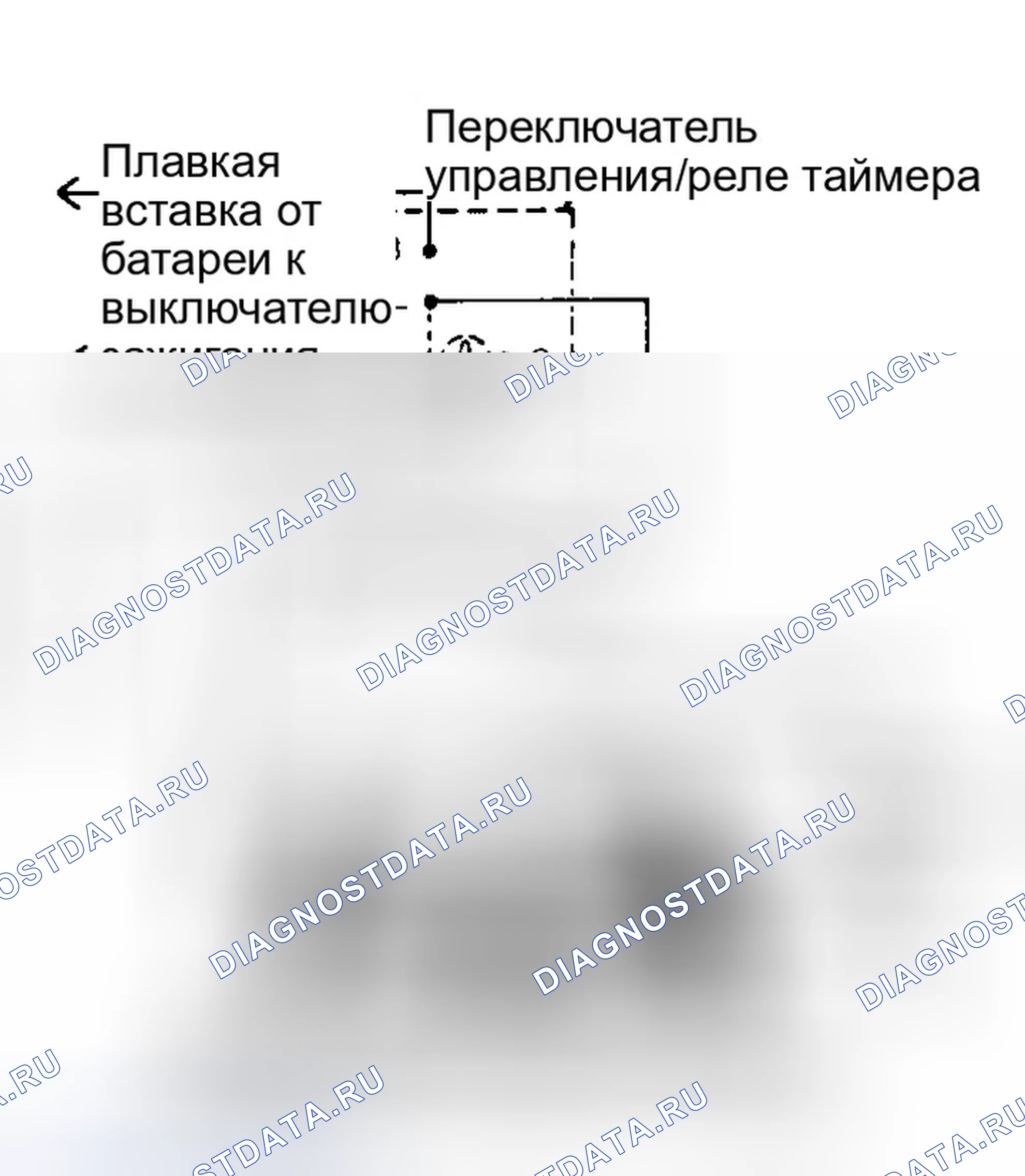 Рис. 2. Dodge Shadow I
