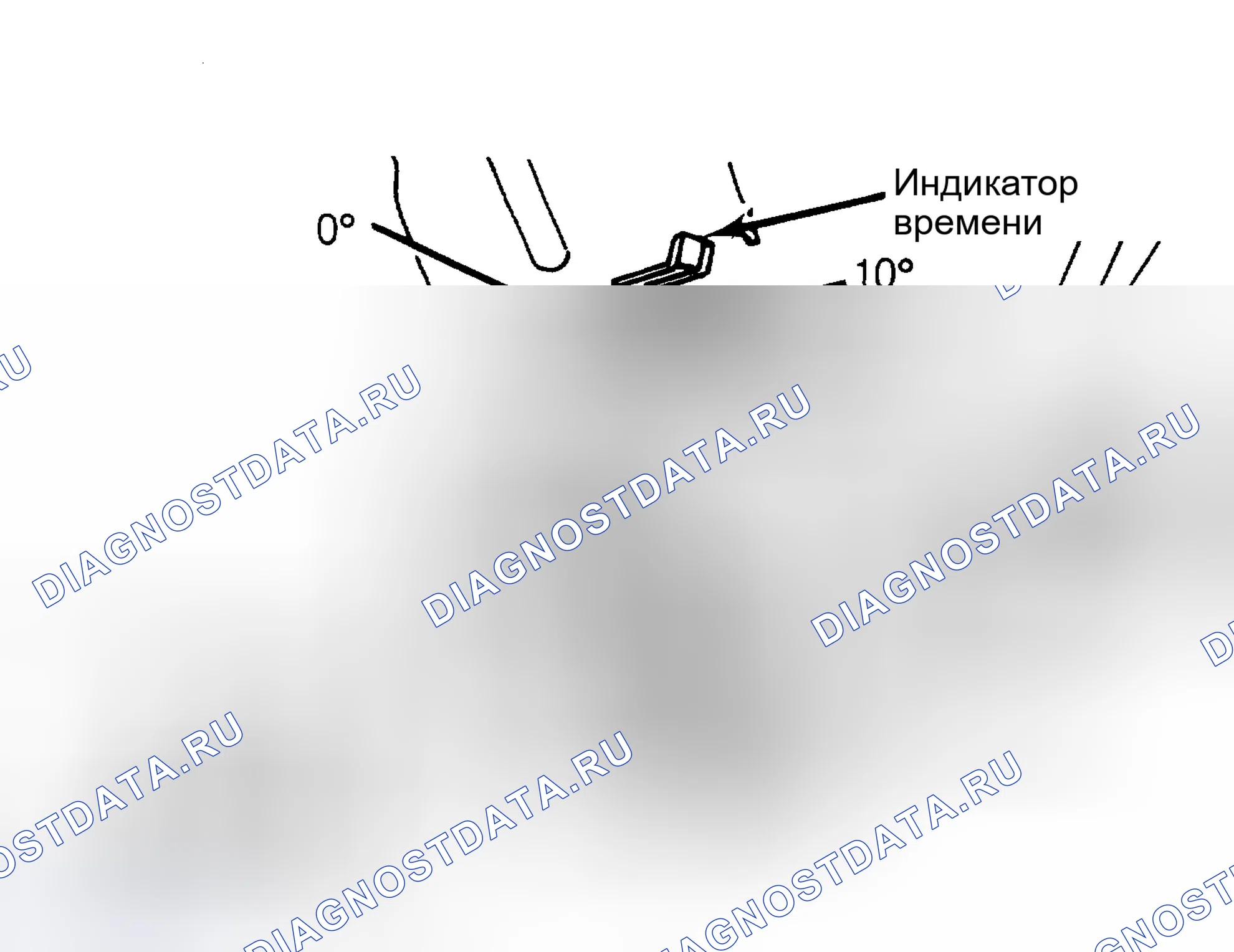 Рис. 2. Nissan 200SX S12