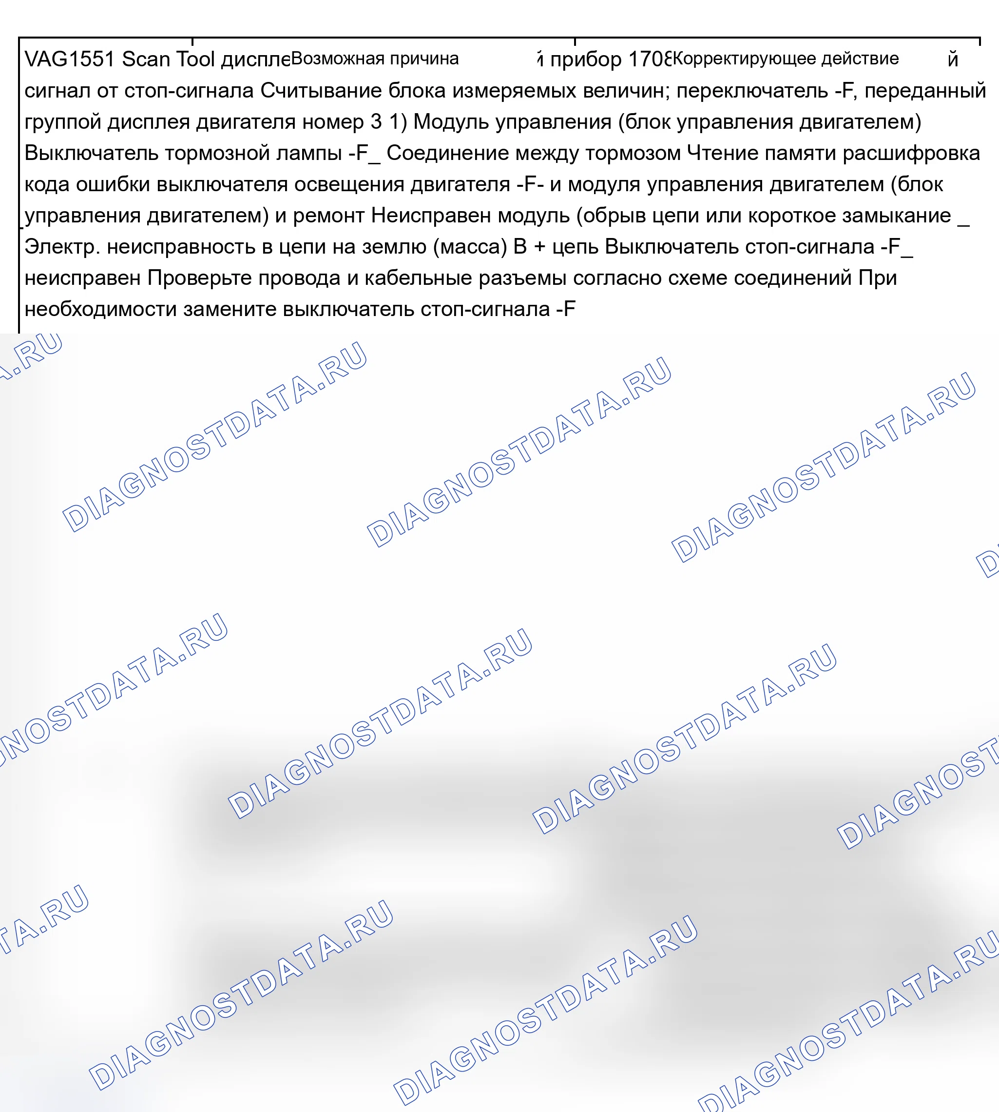 Рис. 672. Audi A6 C5
