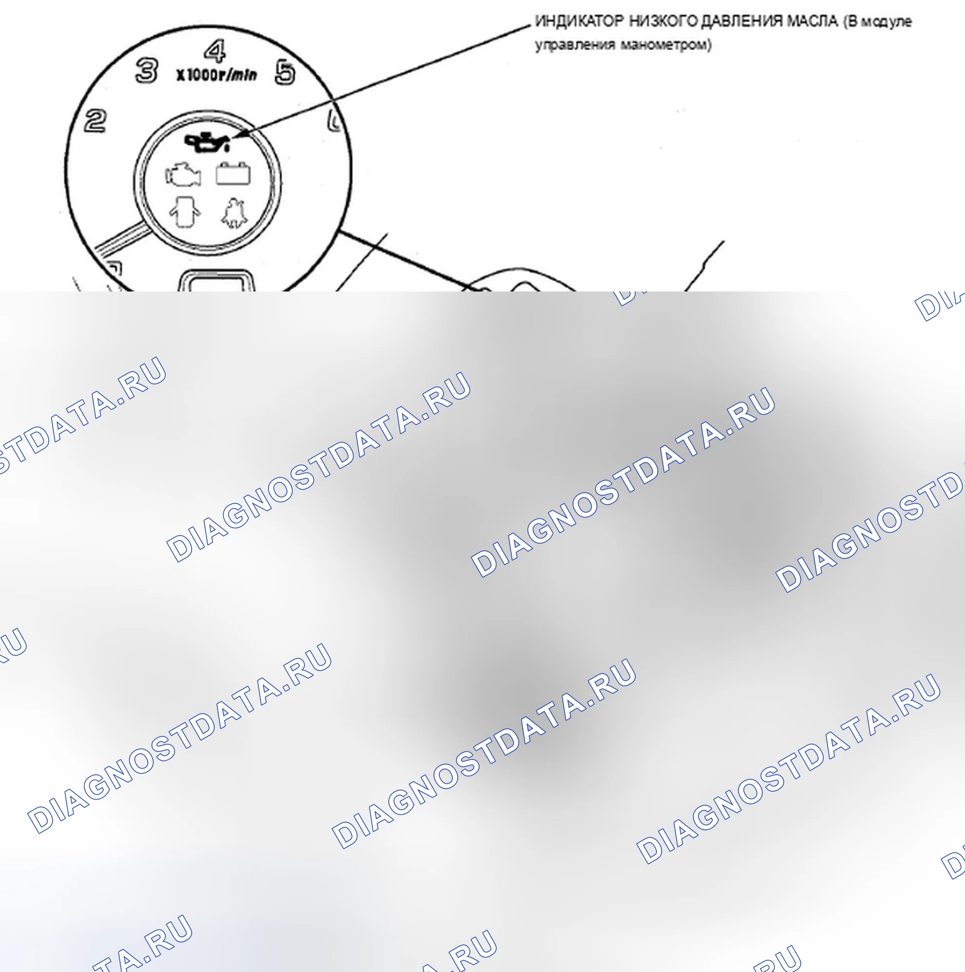 Рис. 2: Индекс расположения компонентов. Acura ZDX I