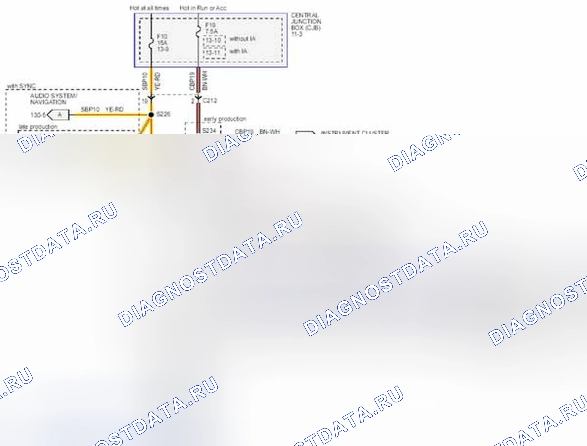Рис. 432: Аудио системаnavigation. Ford Fiesta Mk6