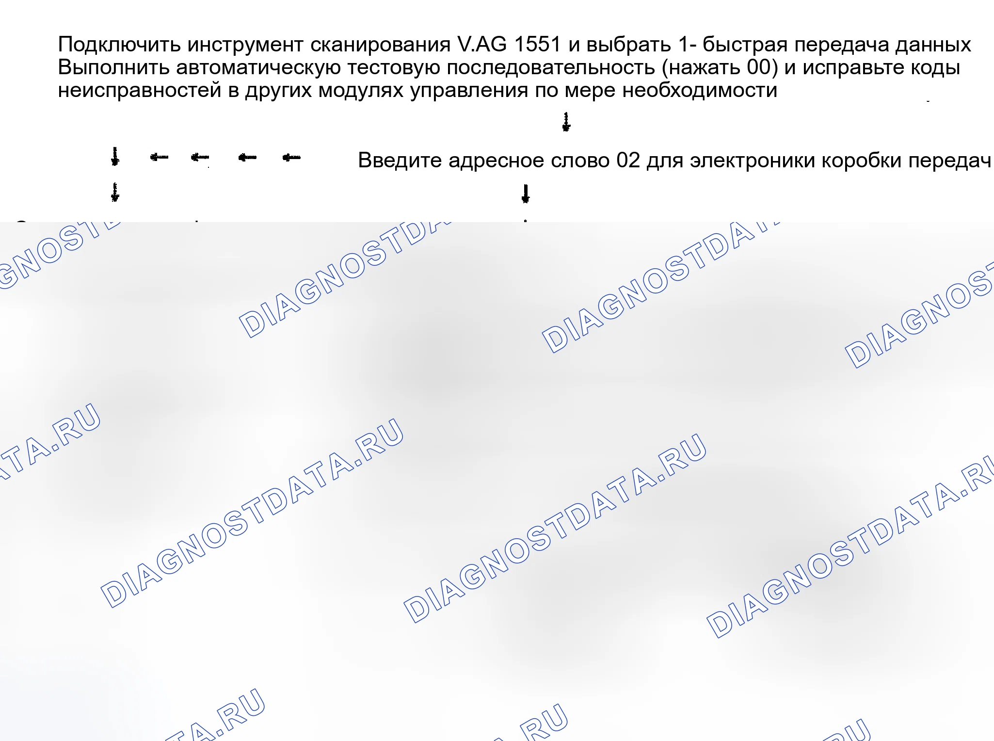 Рис. 2: Диагностическое руководство. Volkswagen Golf Mk4