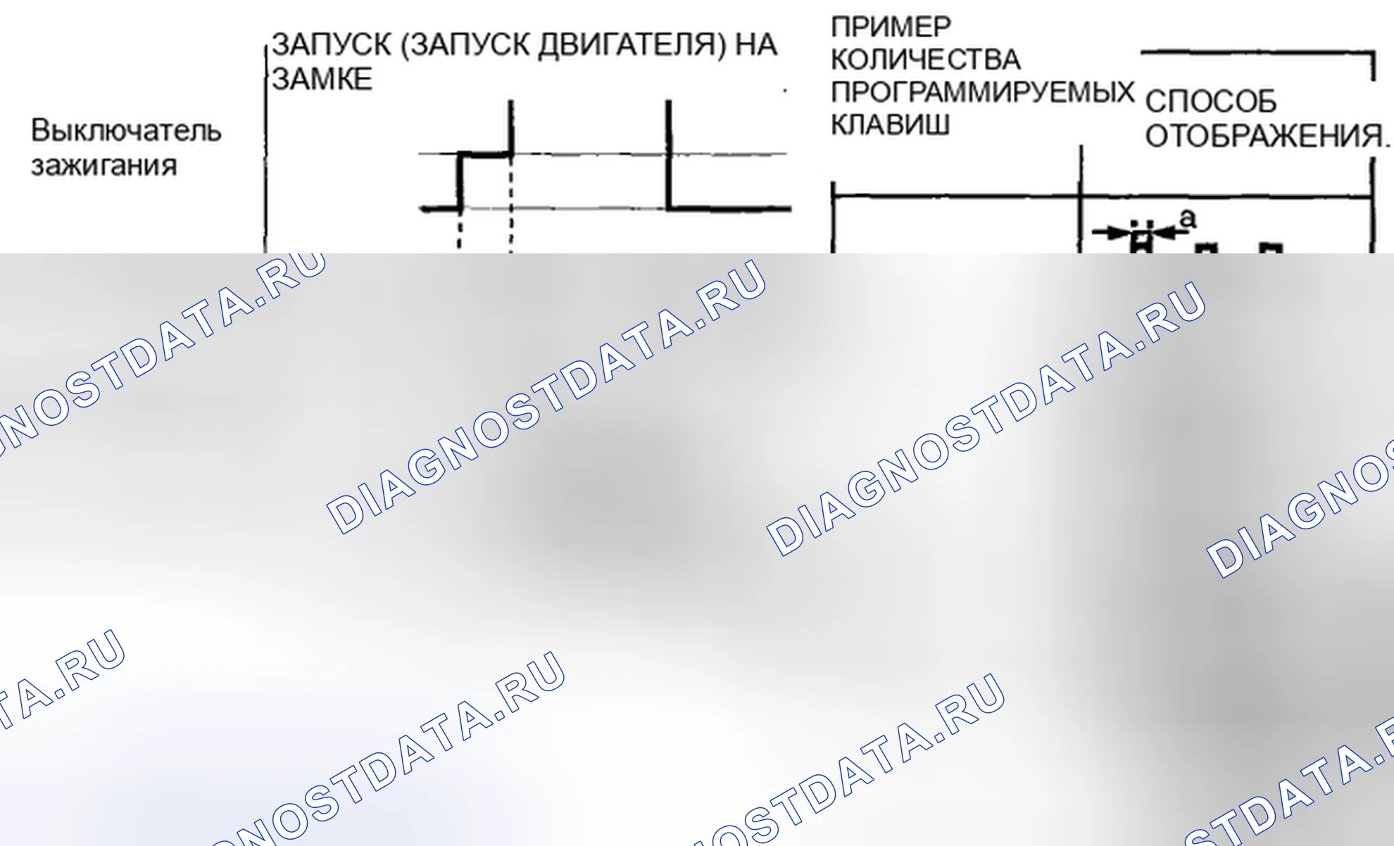 Рис. 51. Mazda MX-5 NC рестайлинг