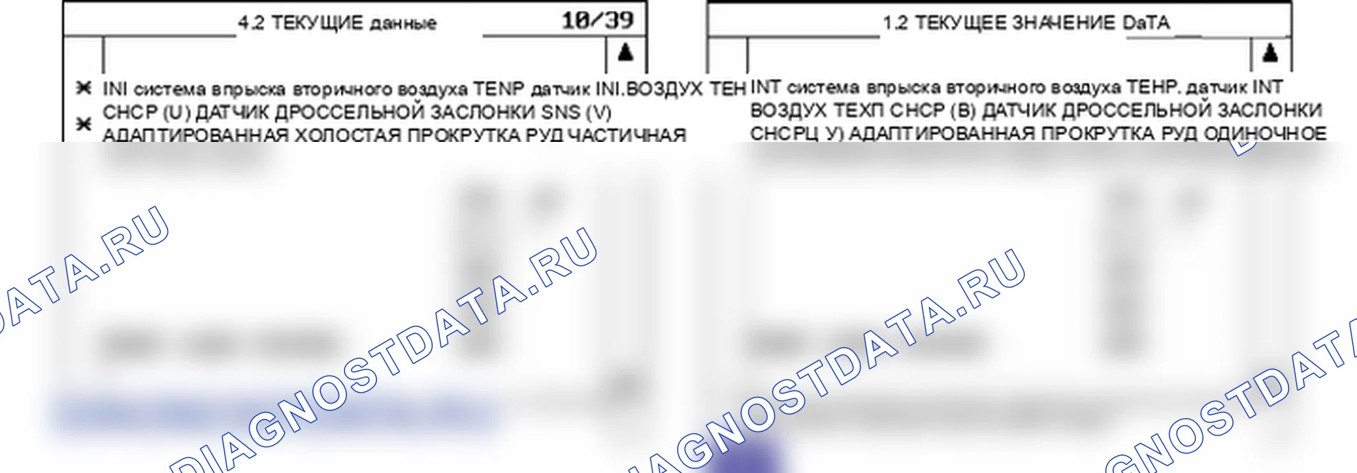 P0111: Диапазон/производительность датчика температуры всасываемого воздуха 1 цепи. Kia Sportage KM