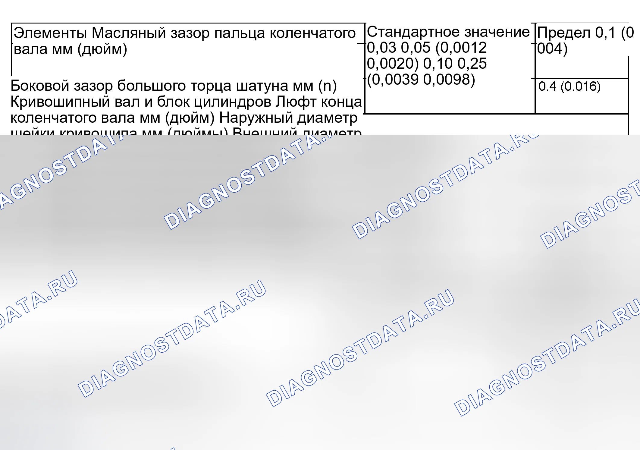 Рис. 132. Mitsubishi Lancer IX рестайлинг