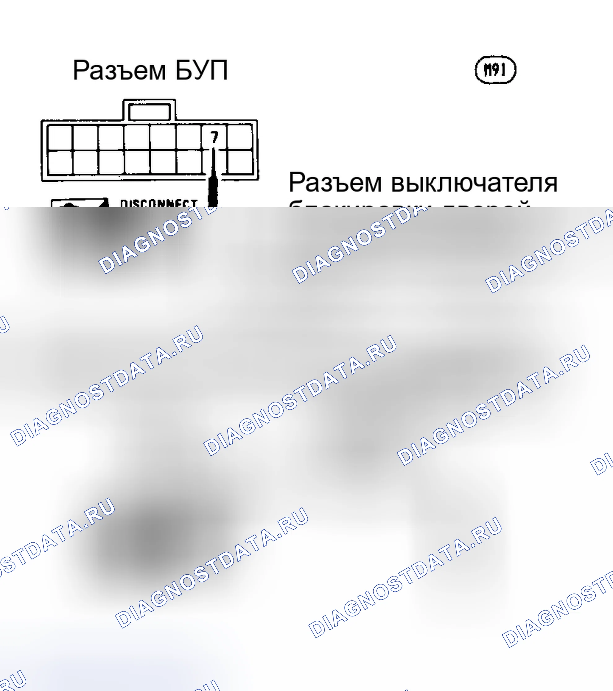 Рис. 18. Nissan Maxima J30