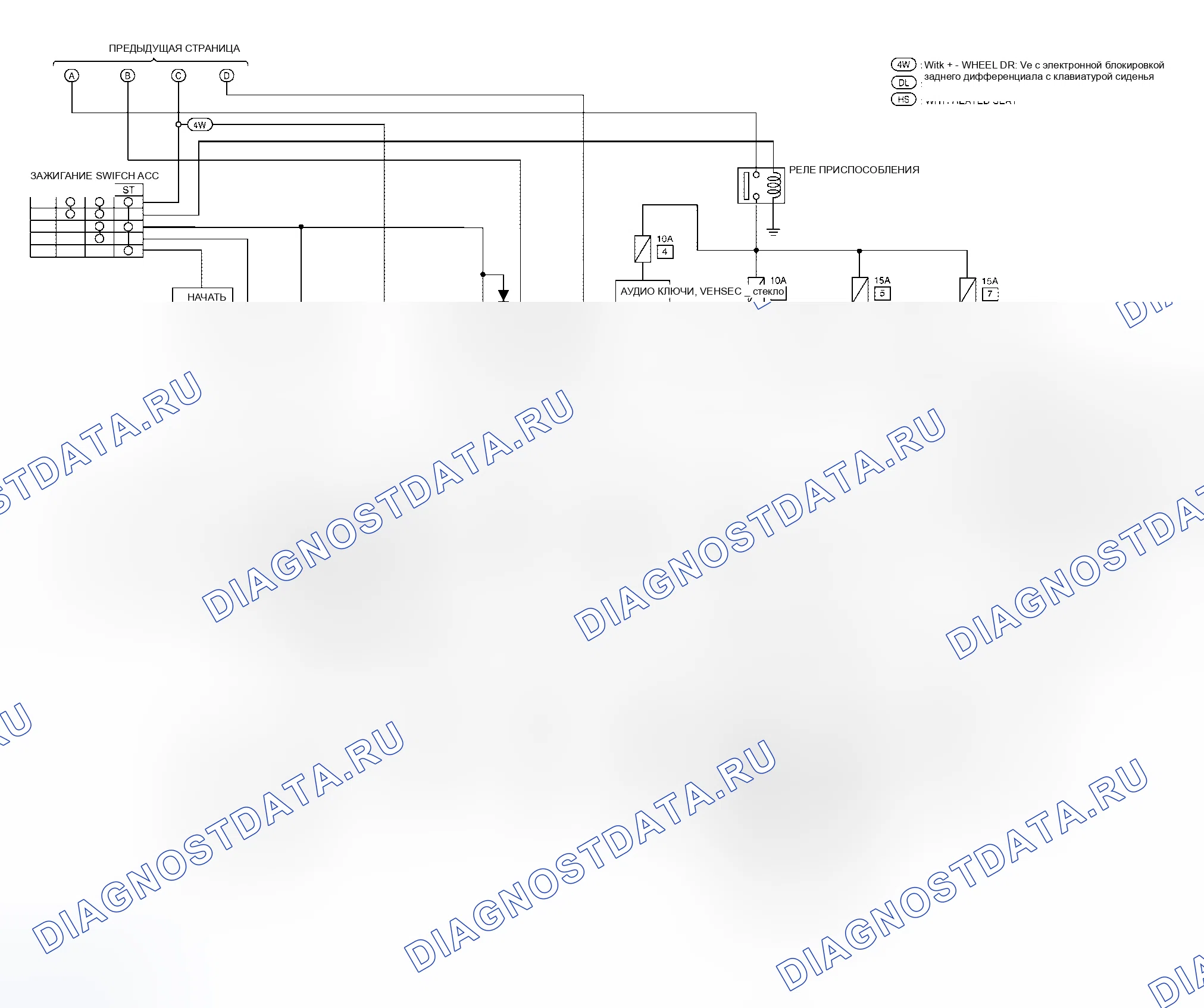 Рис. 24. Honda Odyssey I