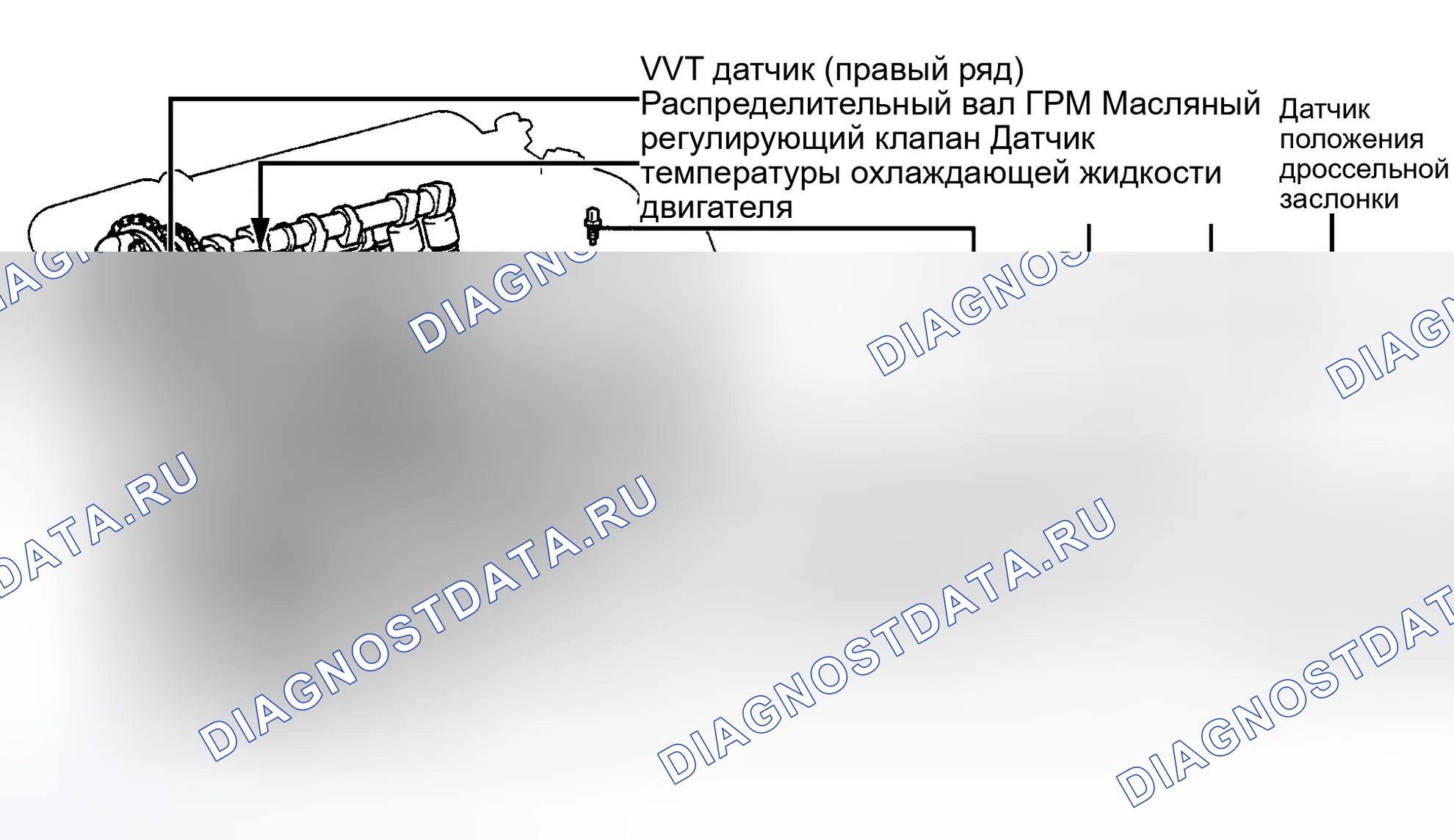 Рис. 62. Toyota Land Cruiser 100 рестайлинг