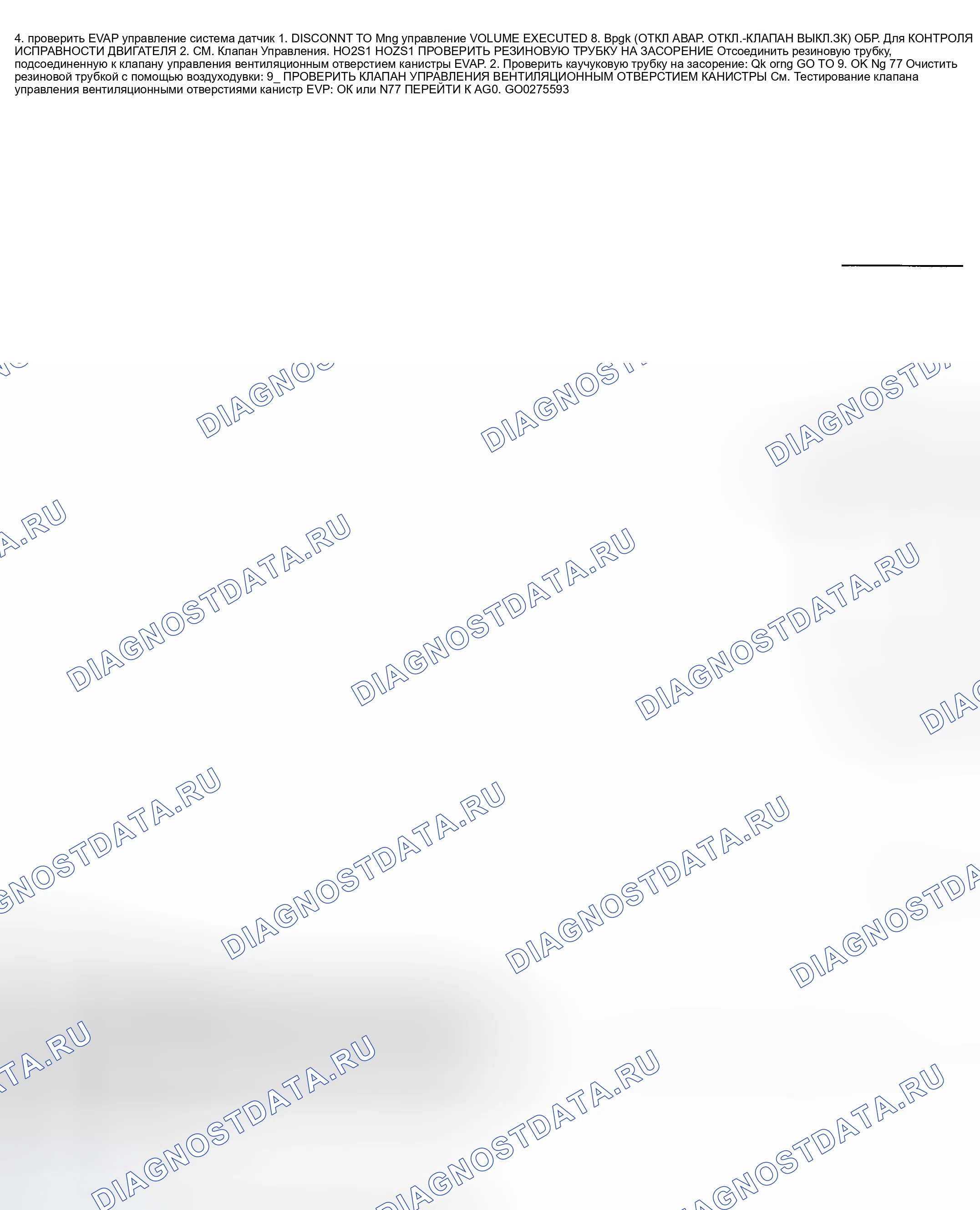 Рис. 698. Nissan 350Z I