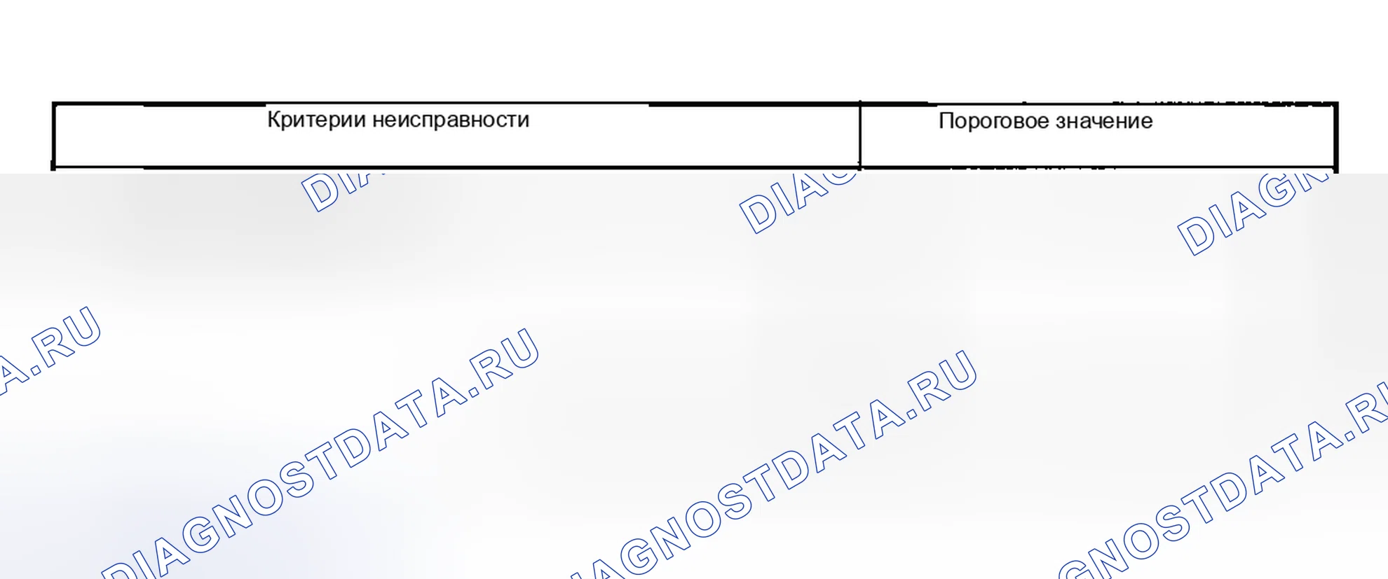 Рис. 2505. Hyundai Creta II