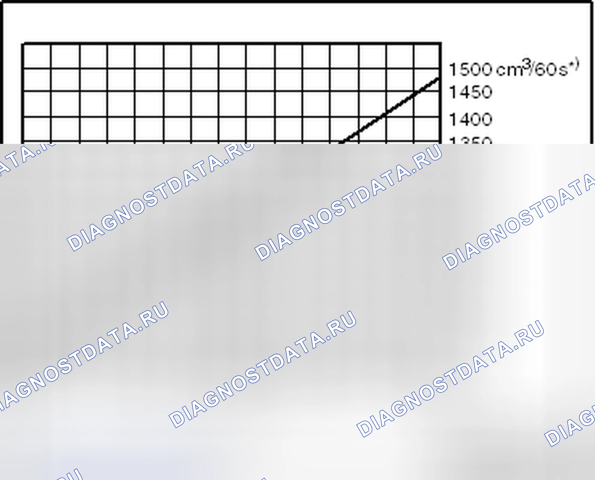 Рис. 105. Volkswagen Tiguan I