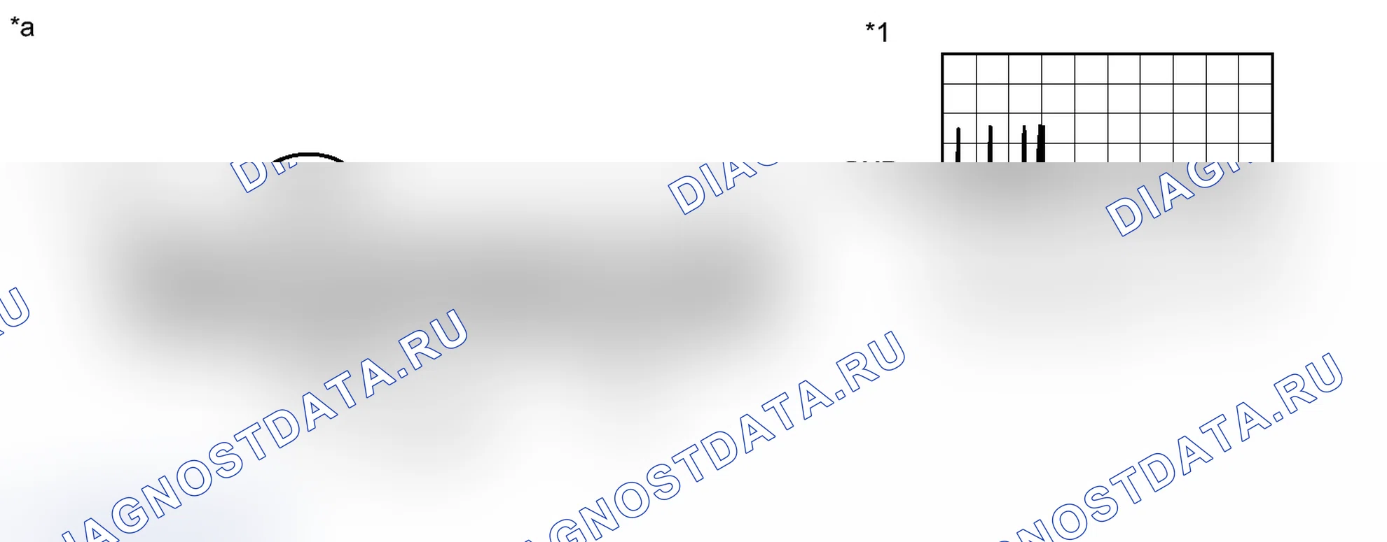 Рис. 168: ПОРЯДОК ВЫПОЛНЕНИЯ РАБОТ. Toyota Prius V I