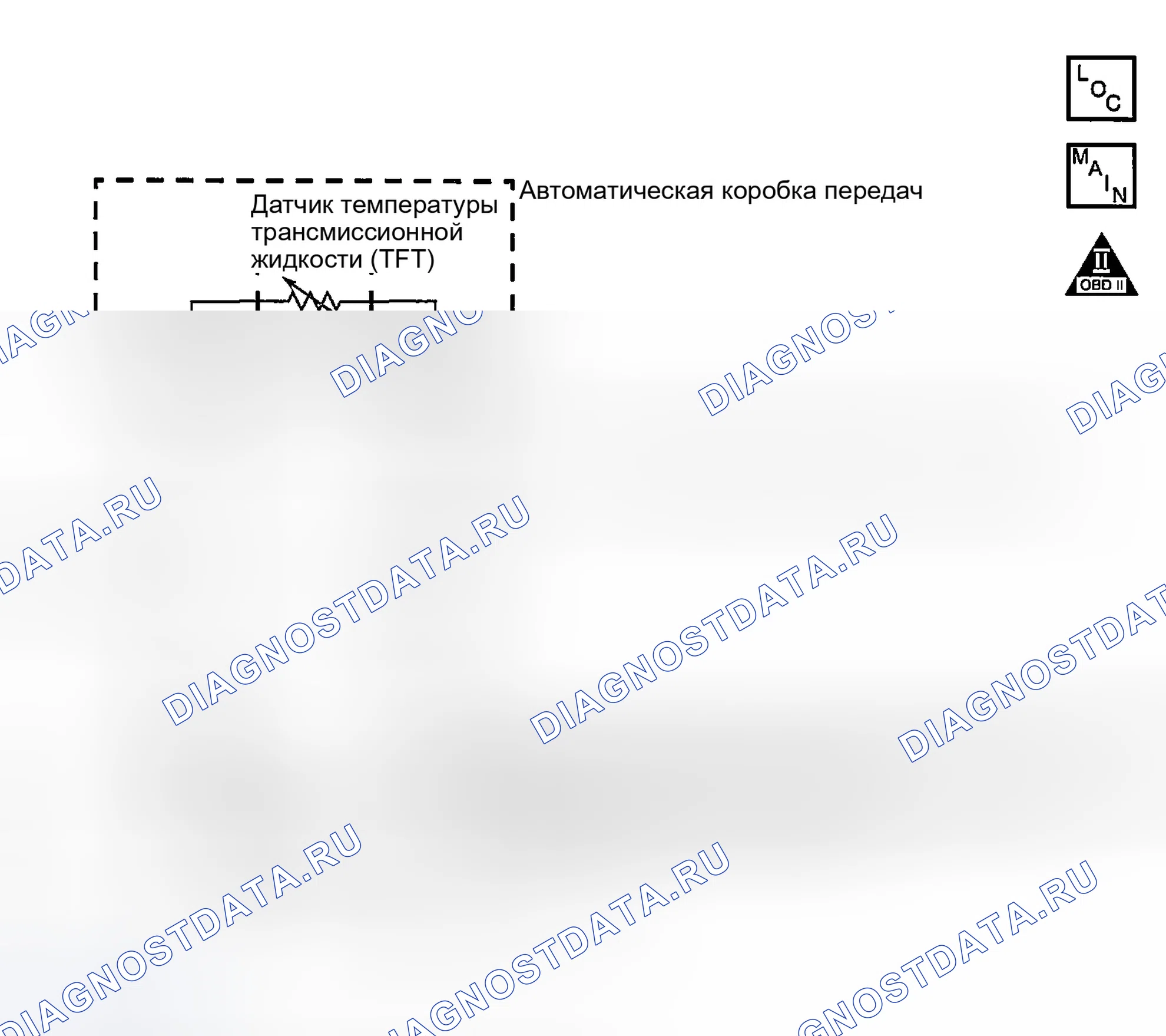 Рис. 167: расшифровка кода ошибки P0713: Непрерывное обрыв или замыкание на напряжение в сигнальной цепи TFT или датчике TFT. GMC Savana Special G3500 