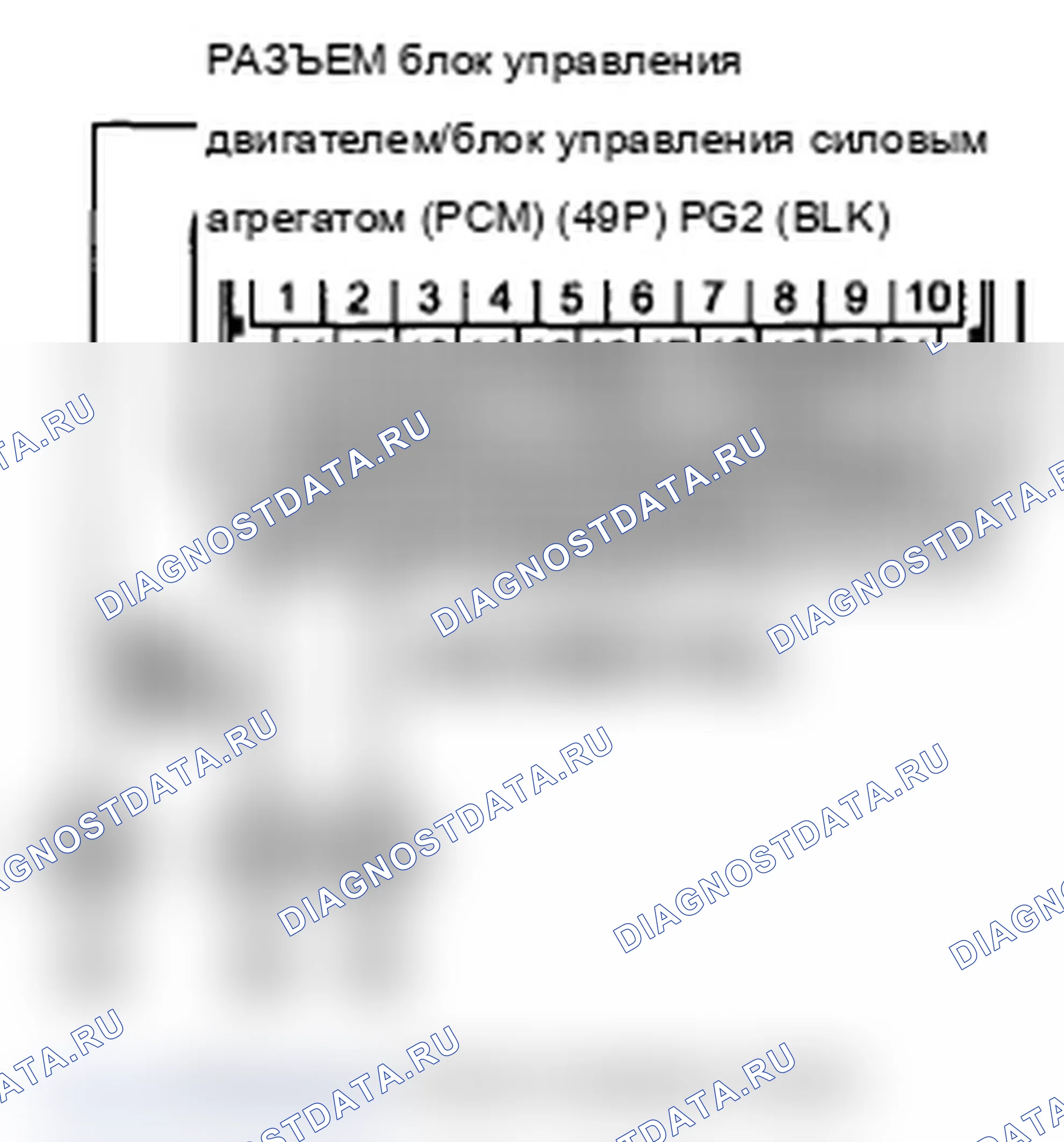 Рис. 236. Acura TL IV рестайлинг
