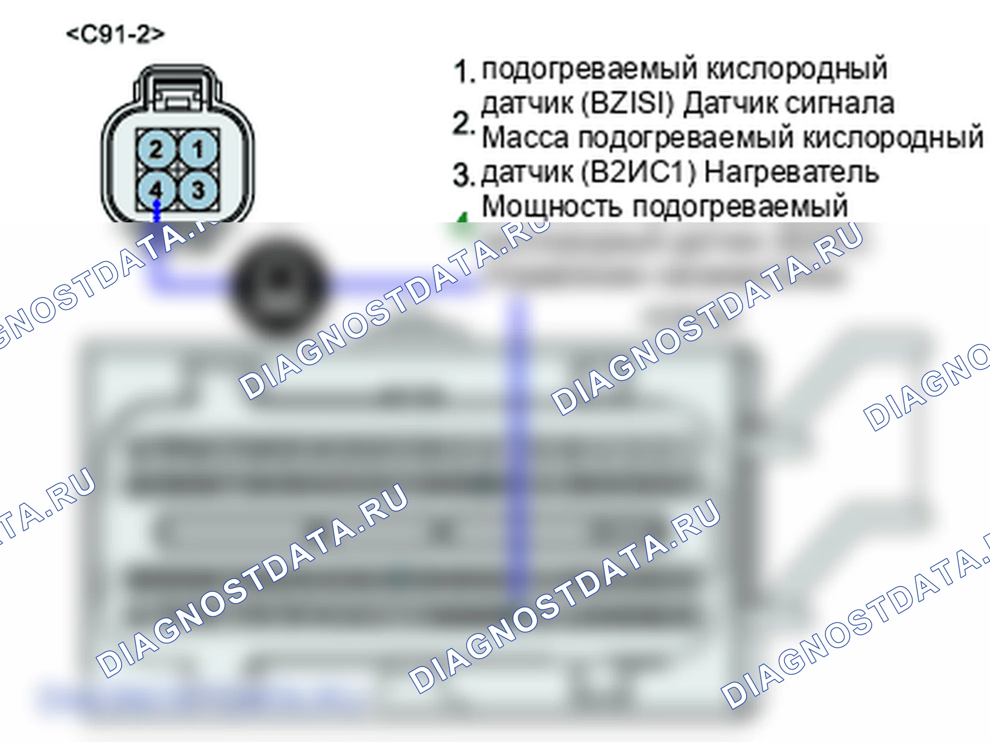 P0051: подогреваемый кислородный датчик Цепь нагревателя разряжена (блок 2/датчик 1). Hyundai Santa Fe CM