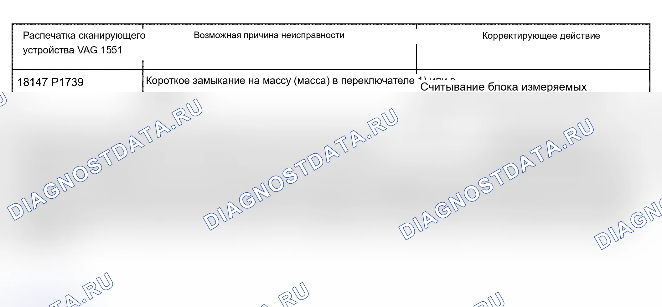 Рис. 109. Audi S6 C5