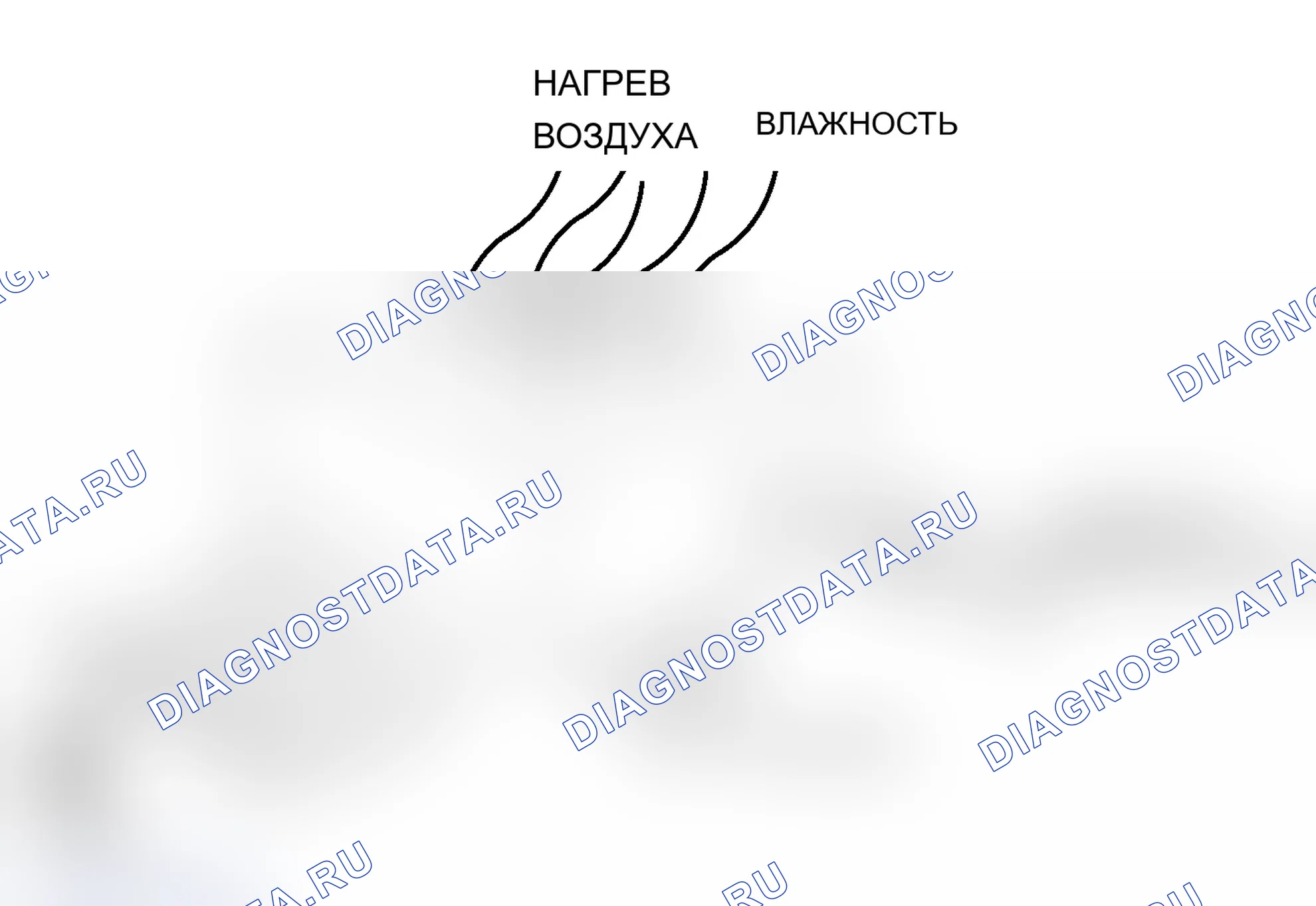 Рис. 79: Кондиционер и комфорт. BMW M3 E46