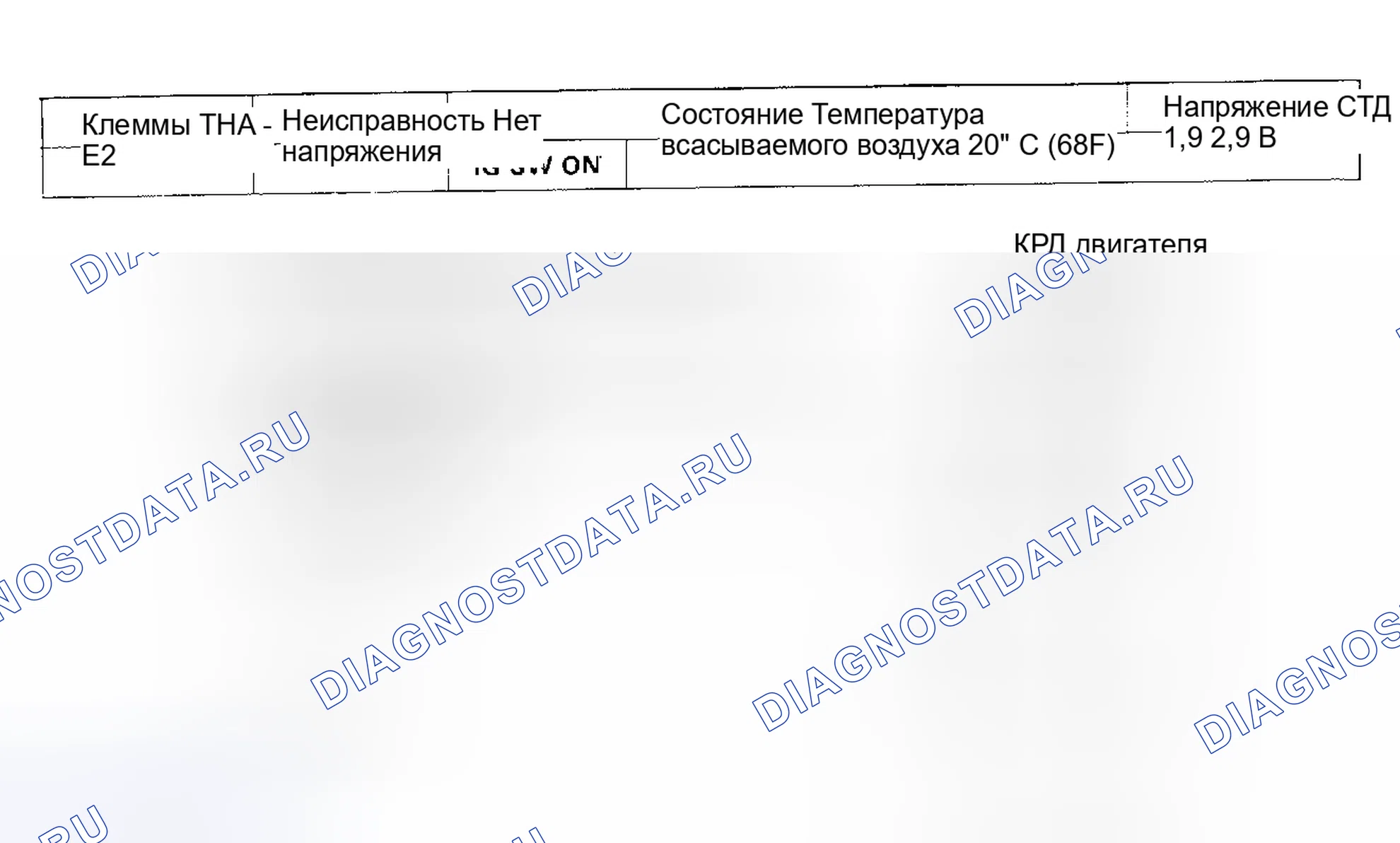 Рис. 30: Код 24/проверка № 6 Схема (5S-FE) Сигнал датчика температуры всасываемого воздуха. Toyota Camry V30