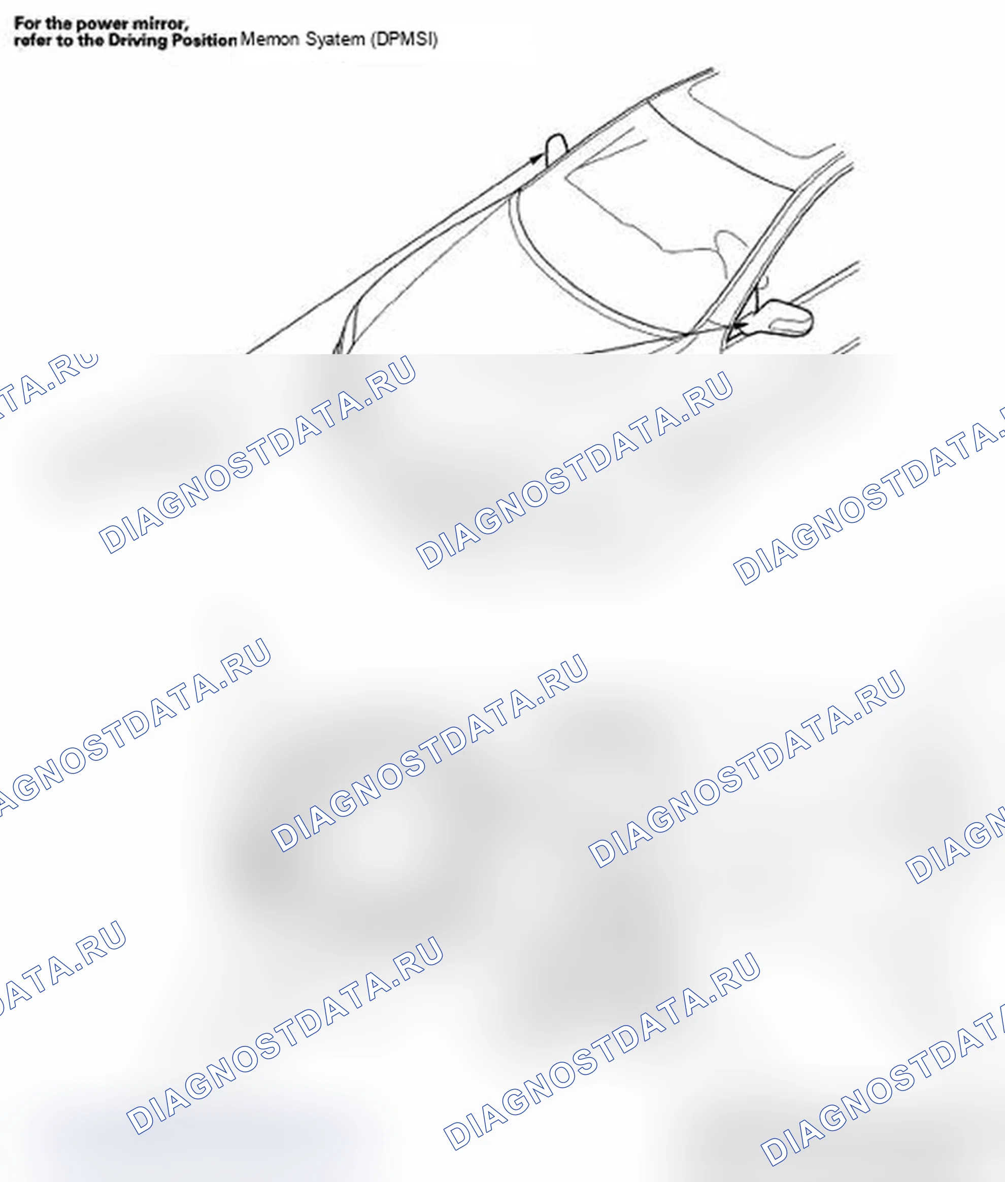 Рис. 1: Указатель расположения компонентов. Acura RL II