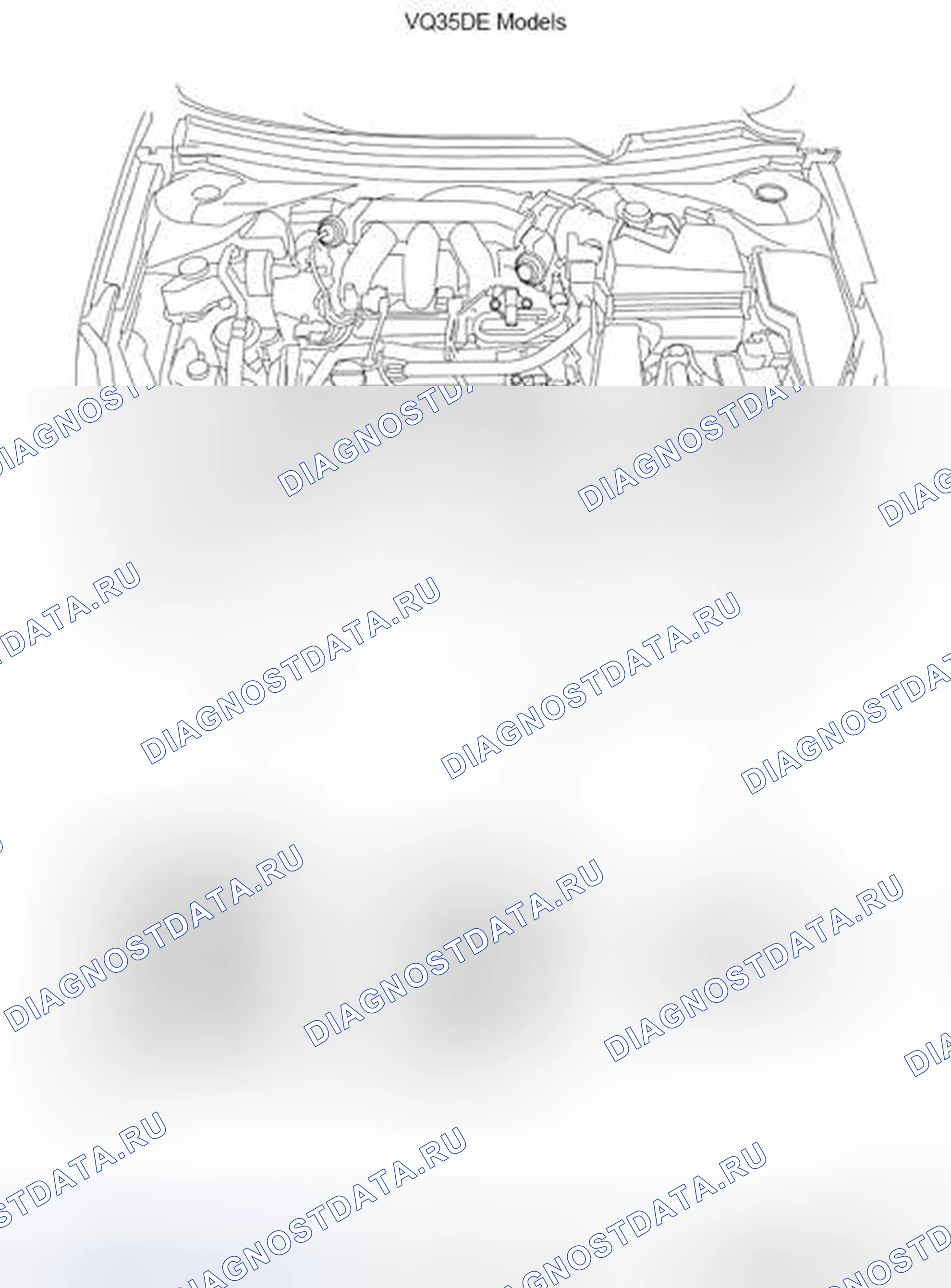 Рис. 17: Определение расположения компонентов моторного отсека (модели VQ35DE). Nissan Altima L32