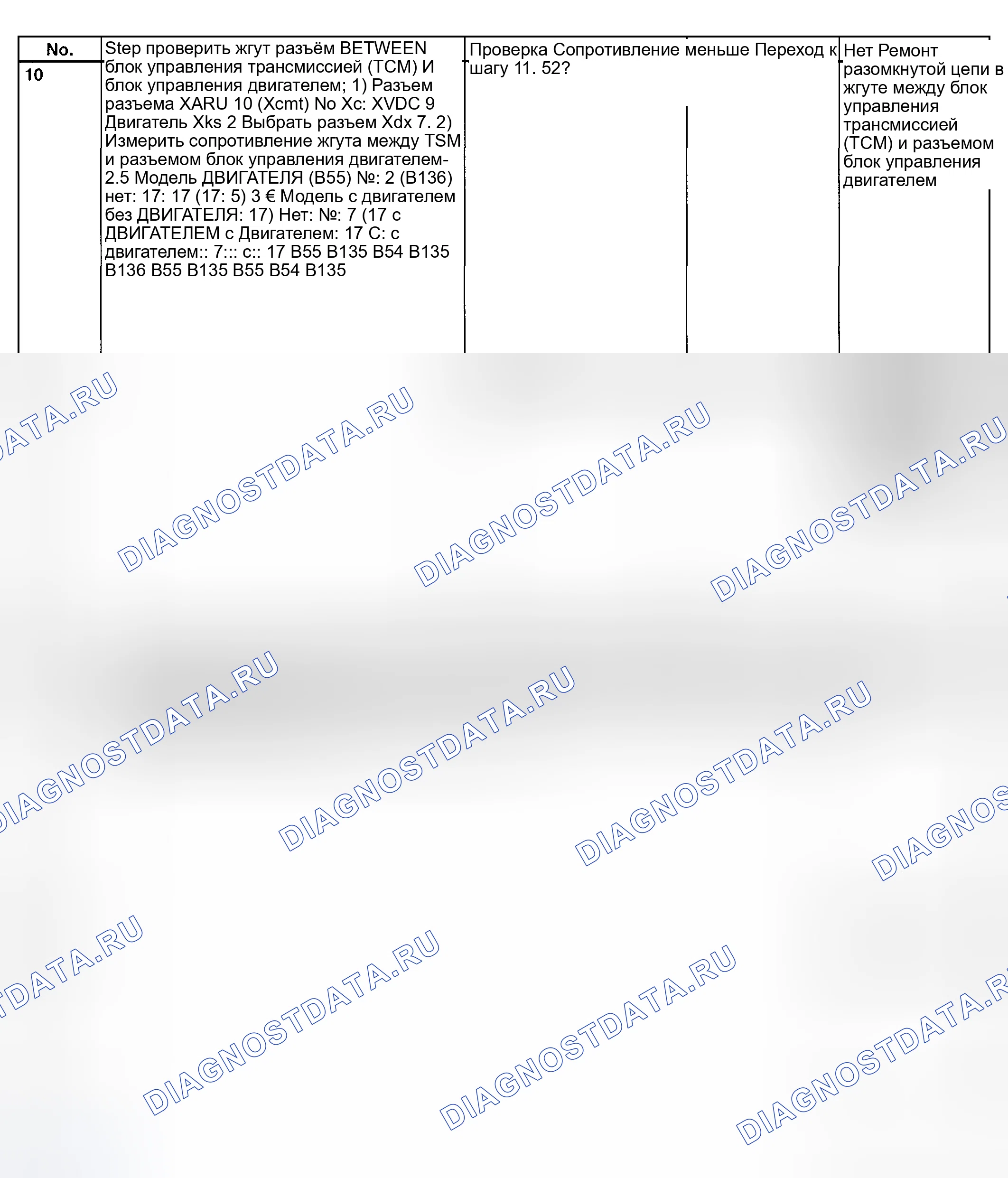Рис. 753. Subaru Legacy BE/BH/BT