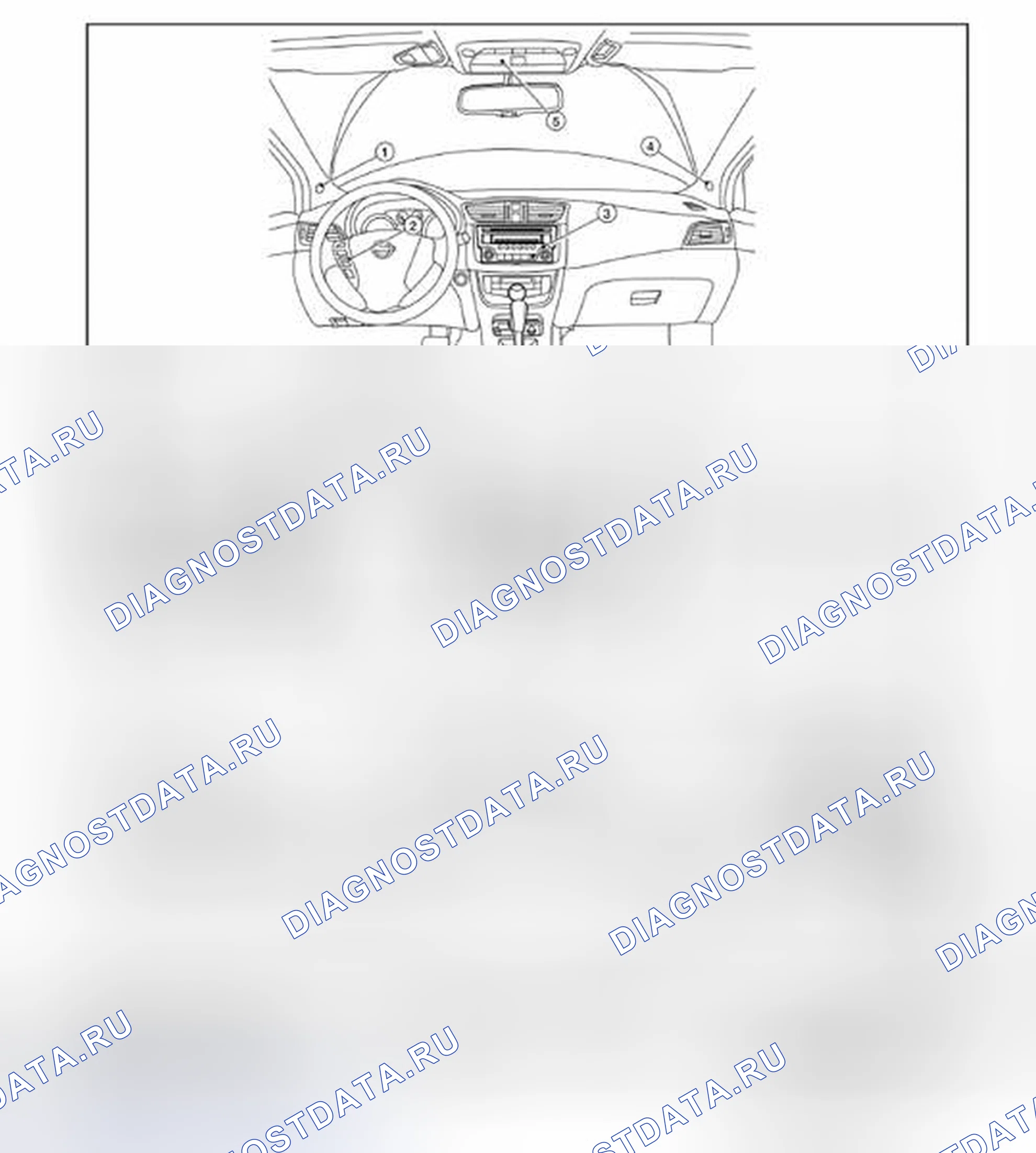 Рис. 92: Расположение компонентов. Nissan Sentra B17 рестайлинг