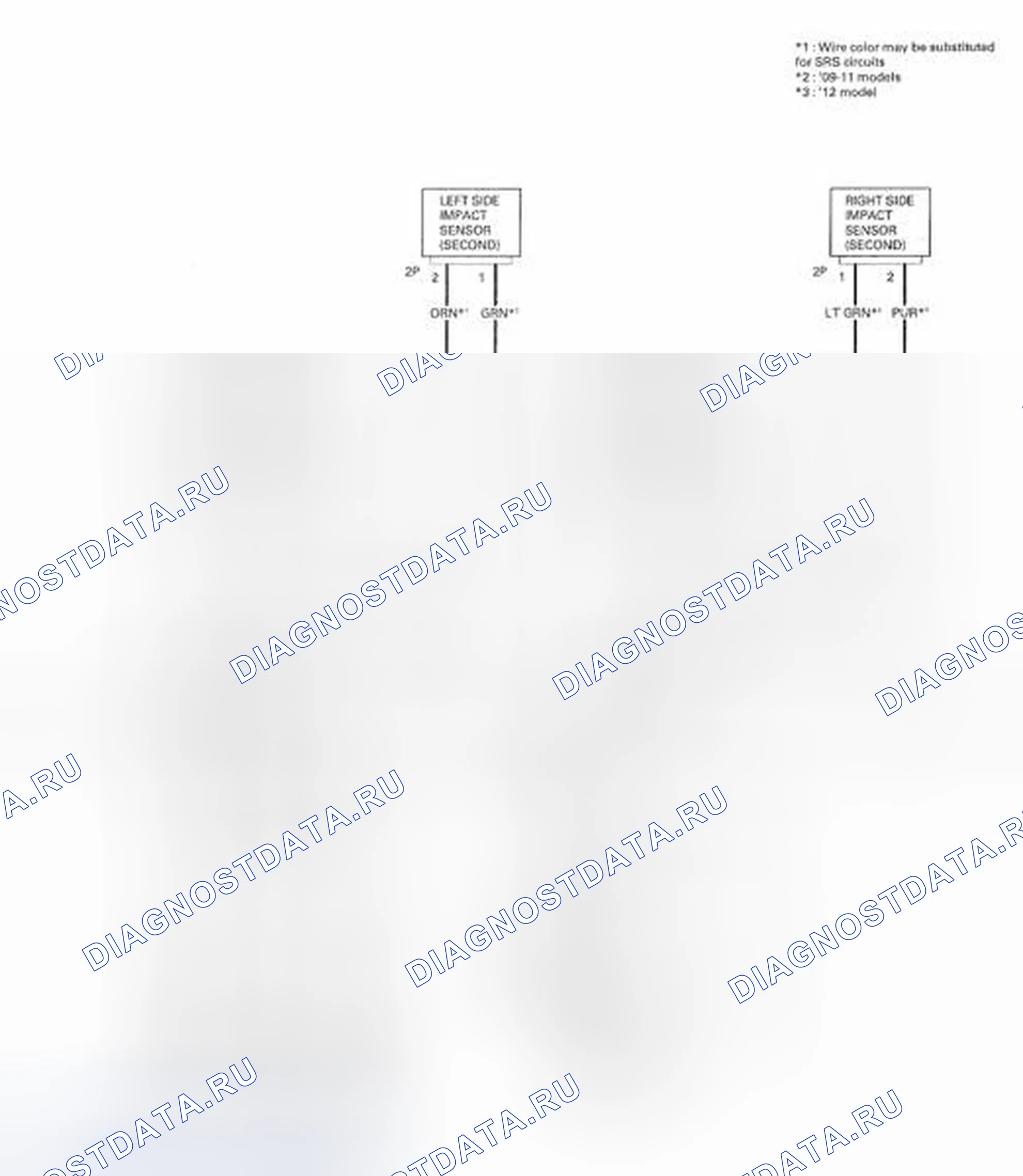 Рис. 8. Honda Fit GE