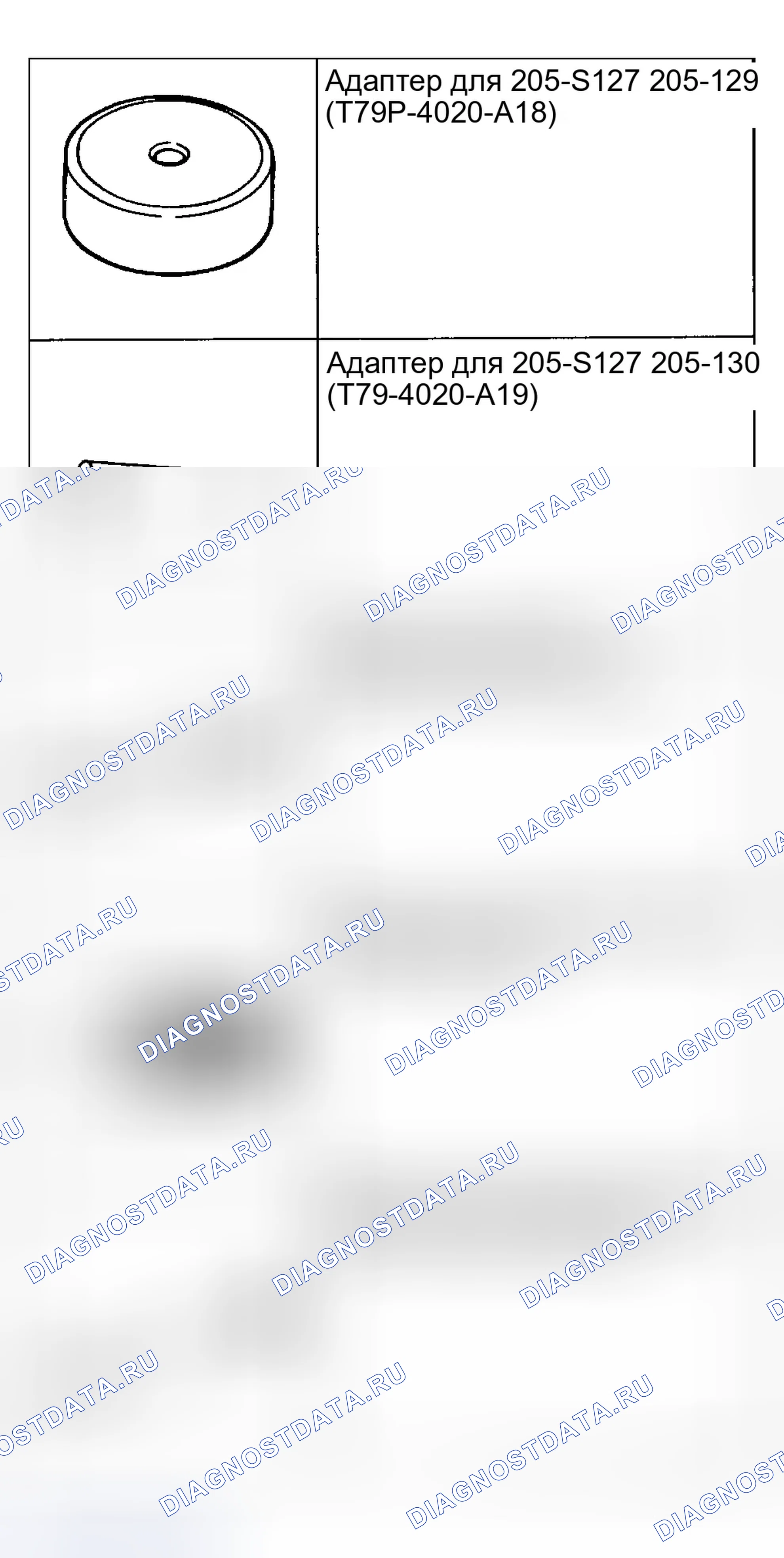 Рис. 23. Ford Explorer Sport Trac I